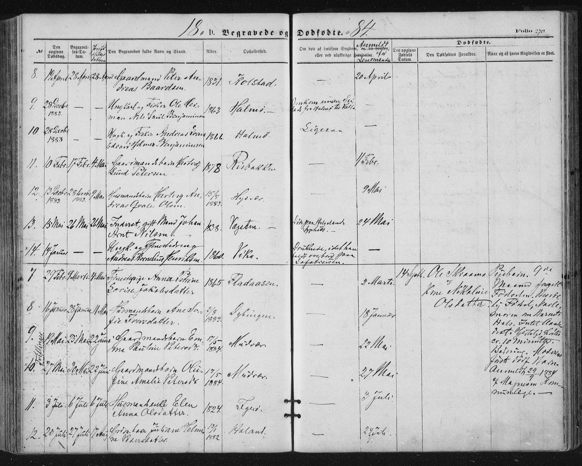 Ministerialprotokoller, klokkerbøker og fødselsregistre - Nordland, SAT/A-1459/816/L0241: Parish register (official) no. 816A07, 1870-1885, p. 270