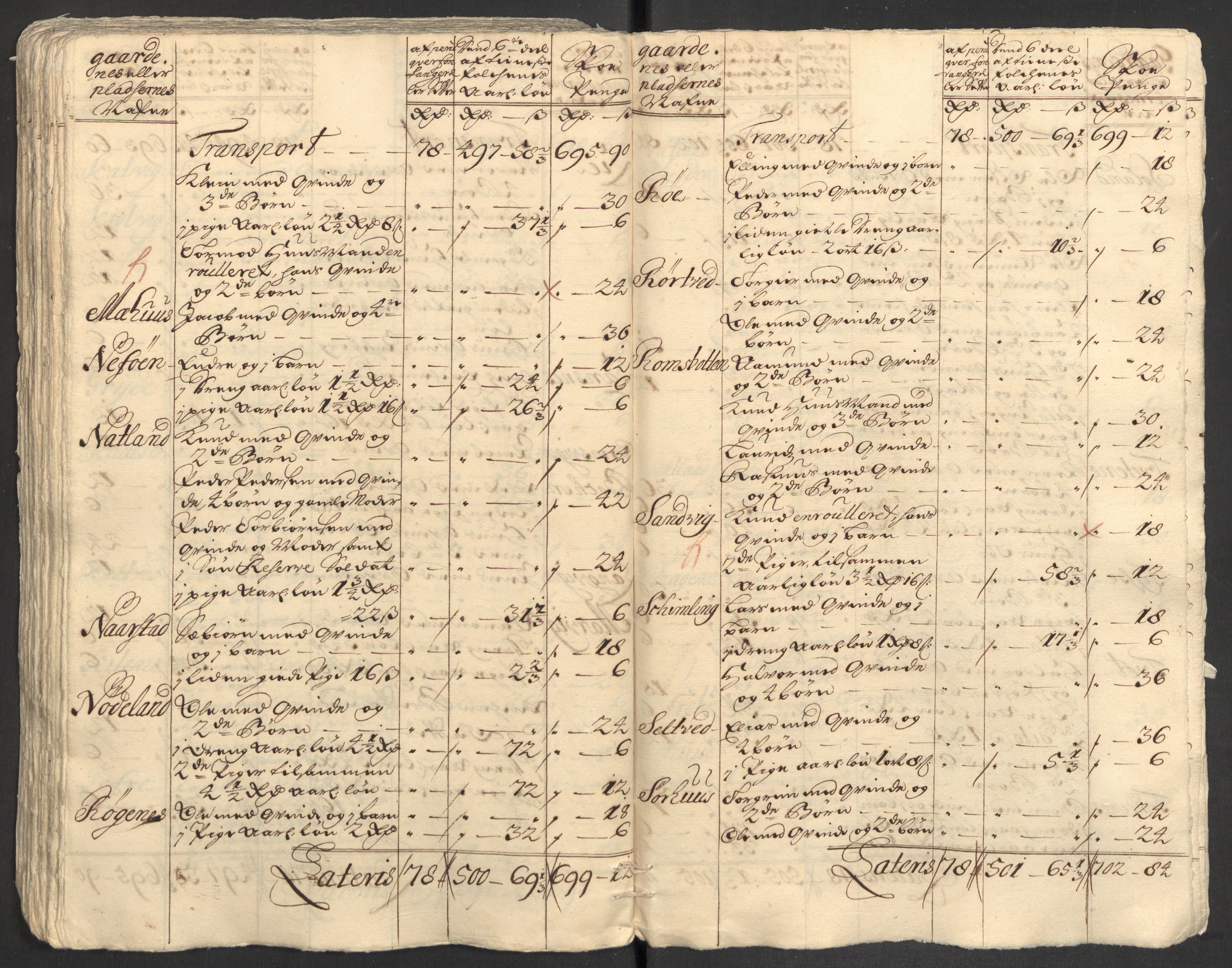 Rentekammeret inntil 1814, Reviderte regnskaper, Fogderegnskap, RA/EA-4092/R47/L2864: Fogderegnskap Ryfylke, 1711, p. 375