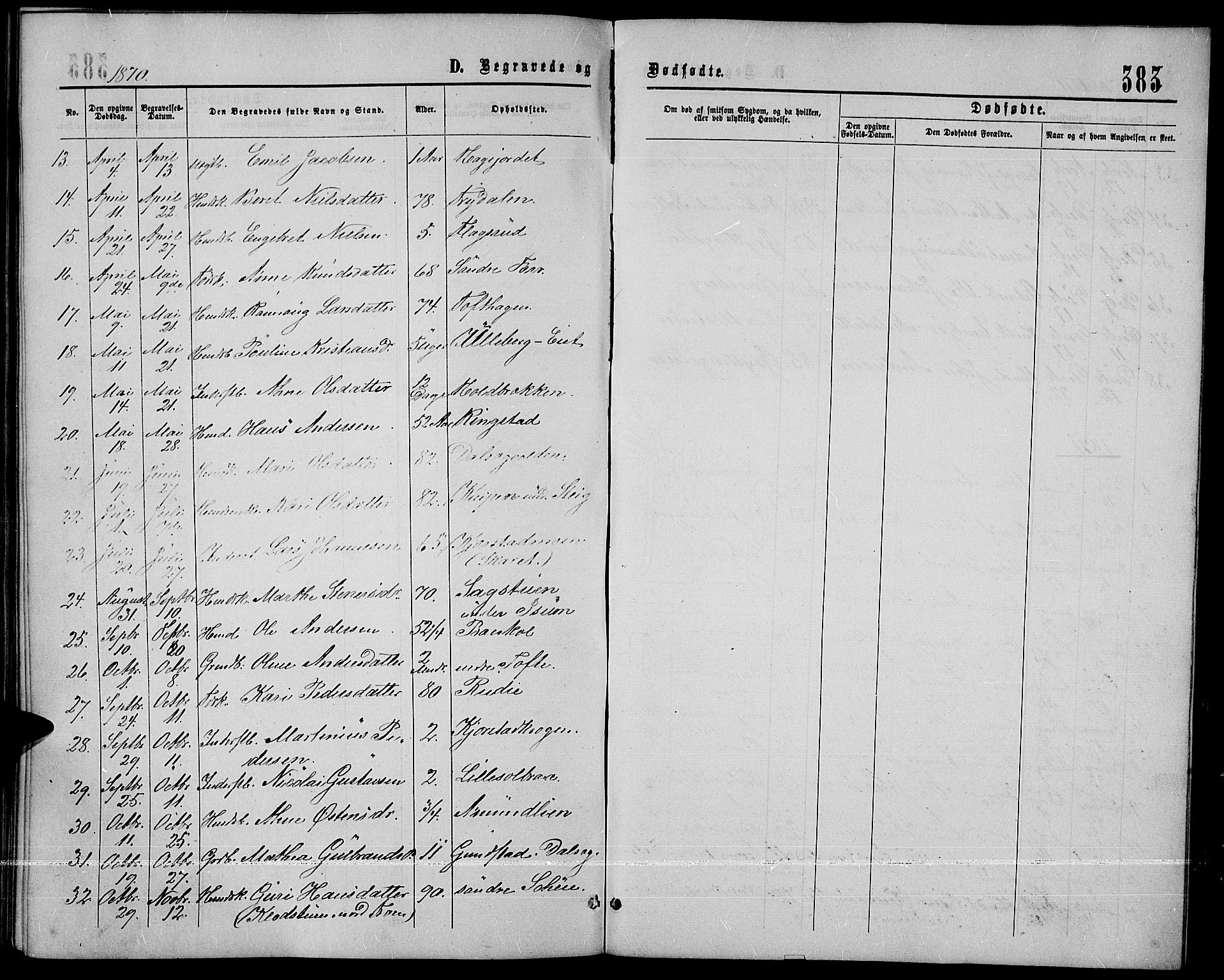 Sør-Fron prestekontor, SAH/PREST-010/H/Ha/Hab/L0002: Parish register (copy) no. 2, 1864-1883, p. 383