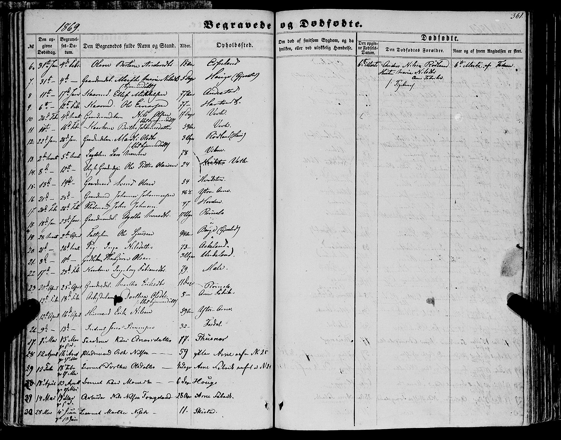 Haus sokneprestembete, AV/SAB-A-75601/H/Haa: Parish register (official) no. A 17, 1858-1870, p. 361