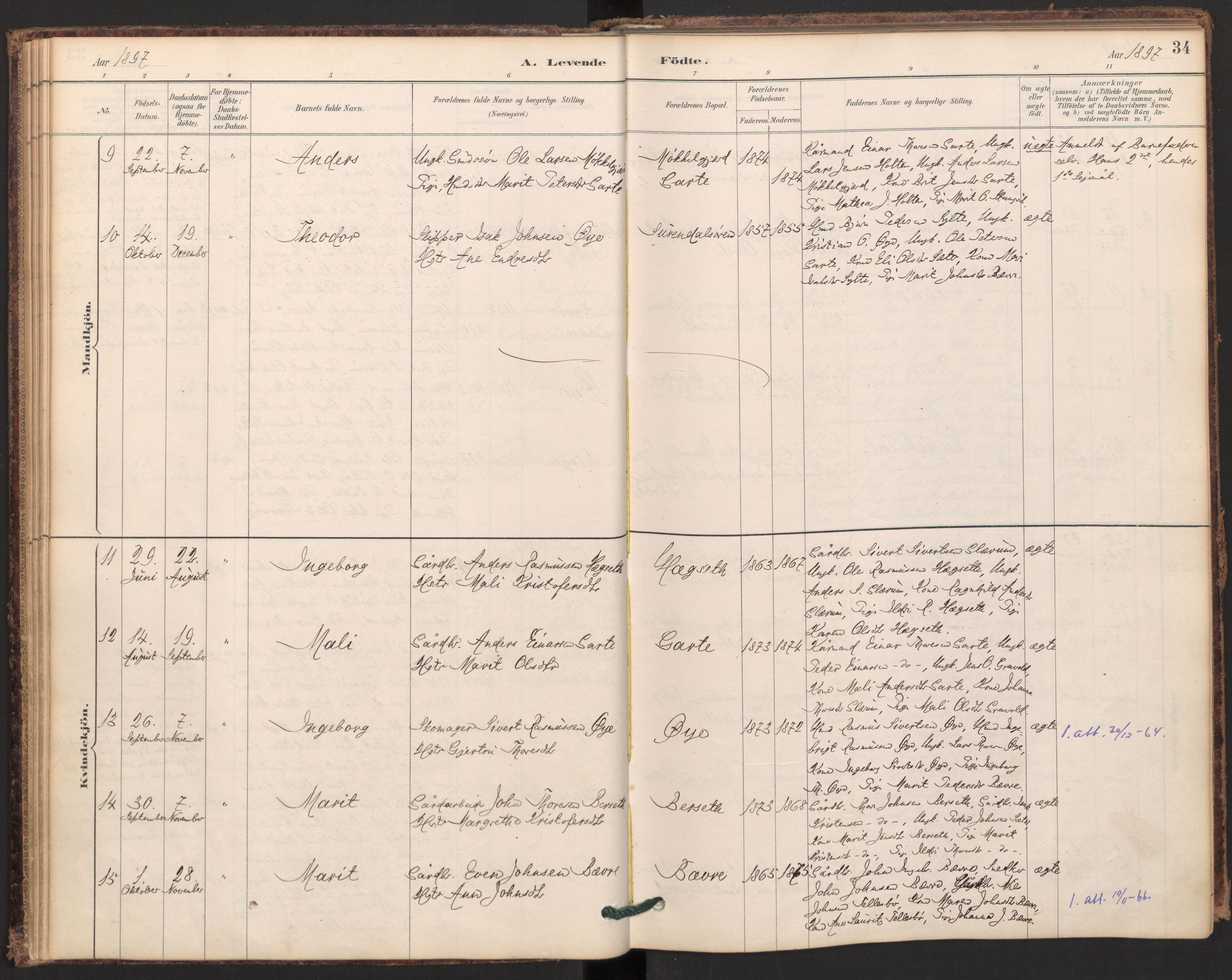 Ministerialprotokoller, klokkerbøker og fødselsregistre - Møre og Romsdal, AV/SAT-A-1454/595/L1047: Parish register (official) no. 595A09, 1885-1900, p. 34