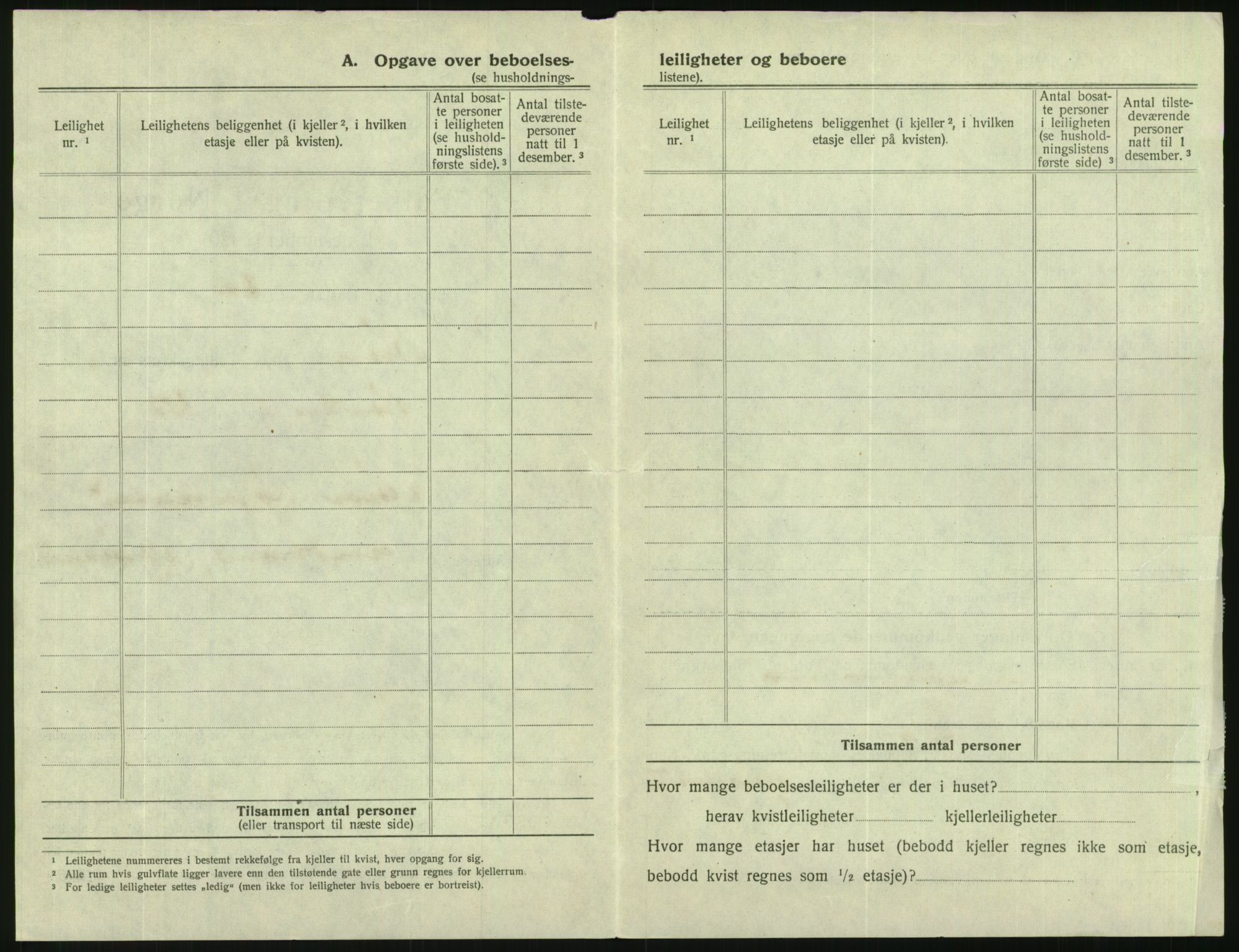 SAK, 1920 census for Risør, 1920, p. 510