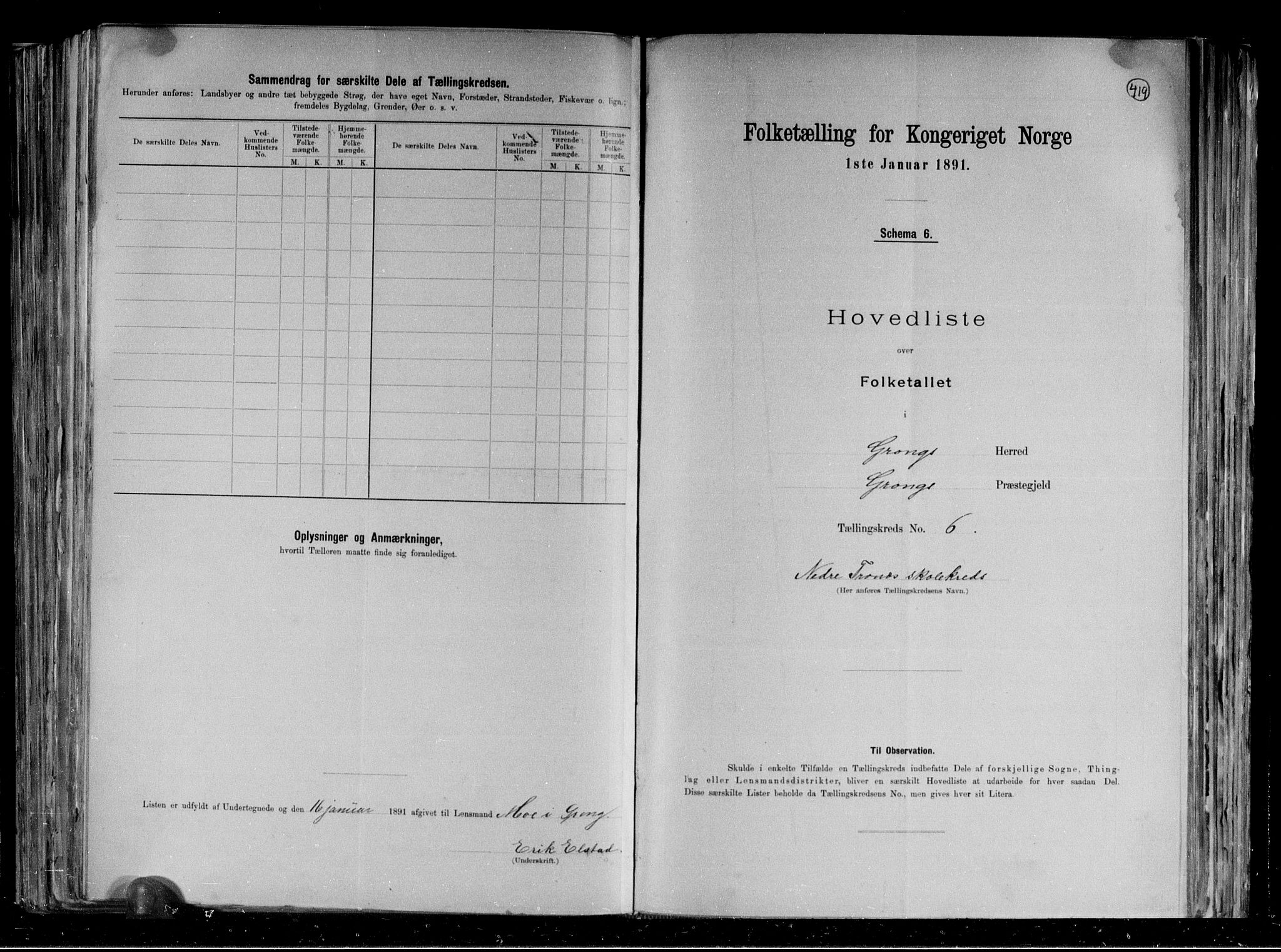 RA, 1891 census for 1742 Grong, 1891, p. 14