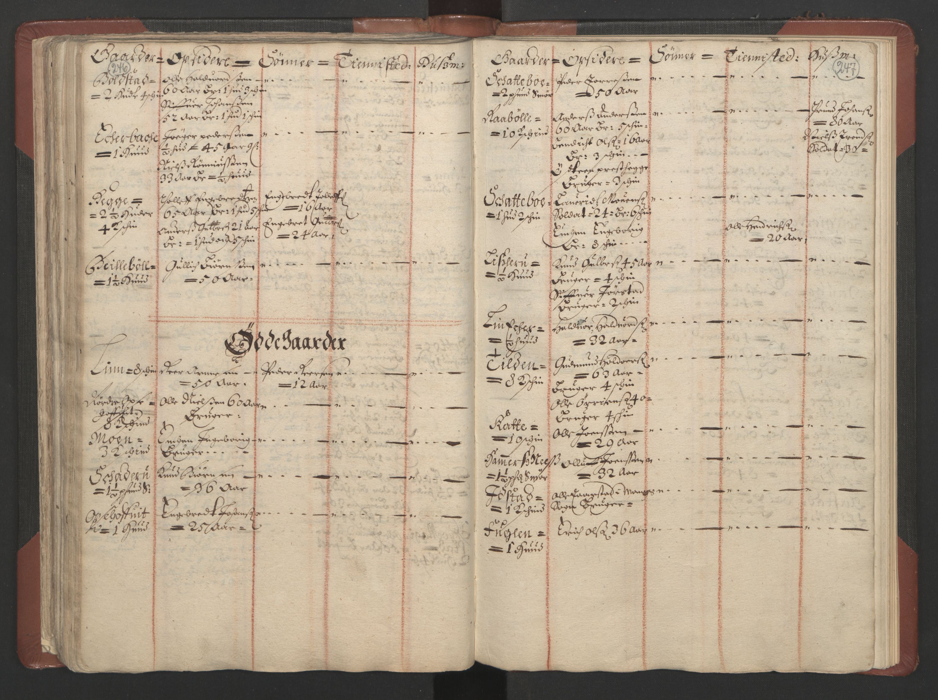 RA, Bailiff's Census 1664-1666, no. 4: Hadeland and Valdres fogderi and Gudbrandsdal fogderi, 1664, p. 246-247