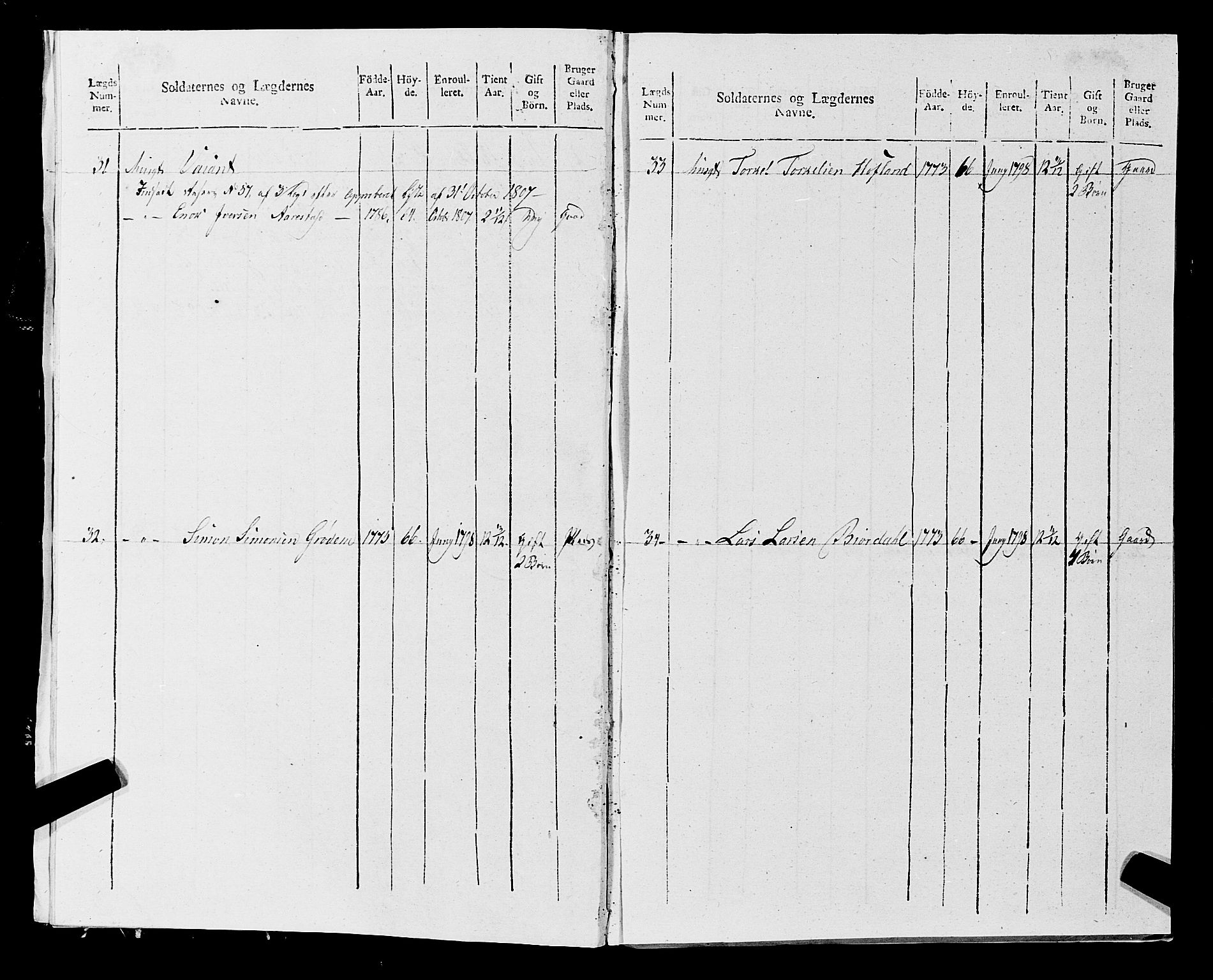 Fylkesmannen i Rogaland, AV/SAST-A-101928/99/3/325/325CA, 1655-1832, p. 9520