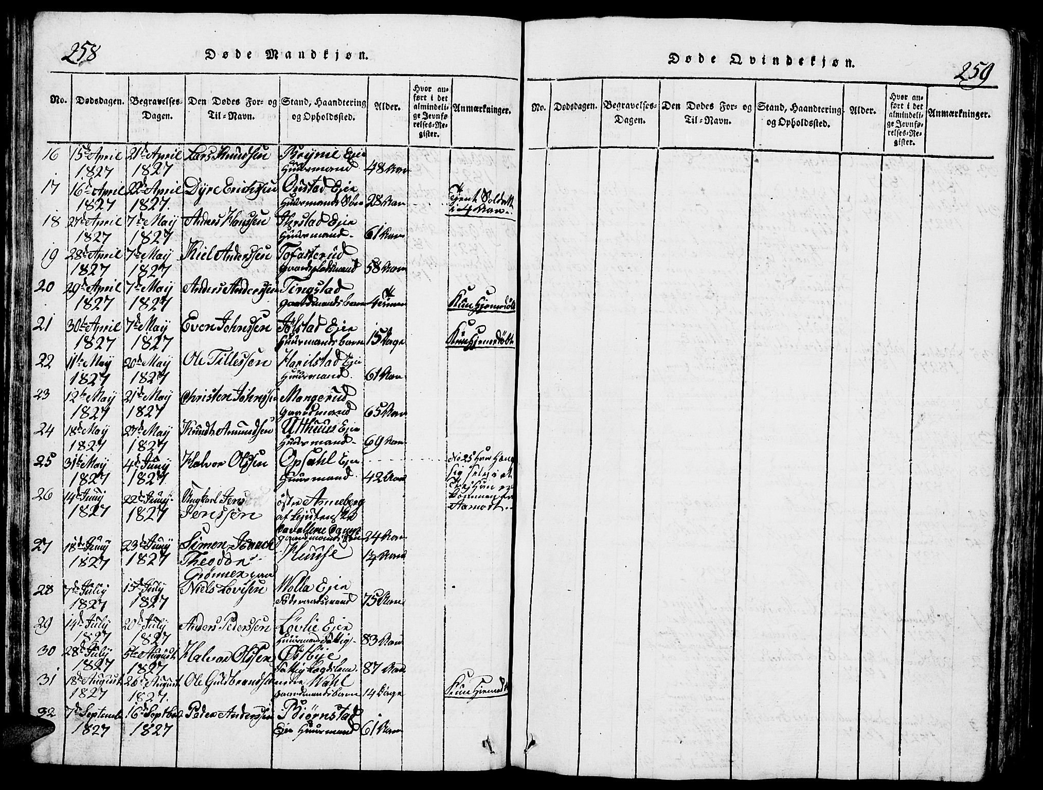 Romedal prestekontor, SAH/PREST-004/L/L0005: Parish register (copy) no. 5, 1814-1829, p. 258-259