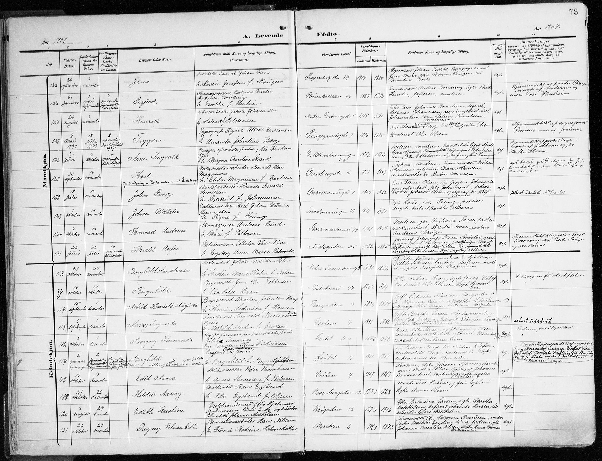 Domkirken sokneprestembete, AV/SAB-A-74801/H/Haa/L0025: Parish register (official) no. B 8, 1903-1925, p. 73