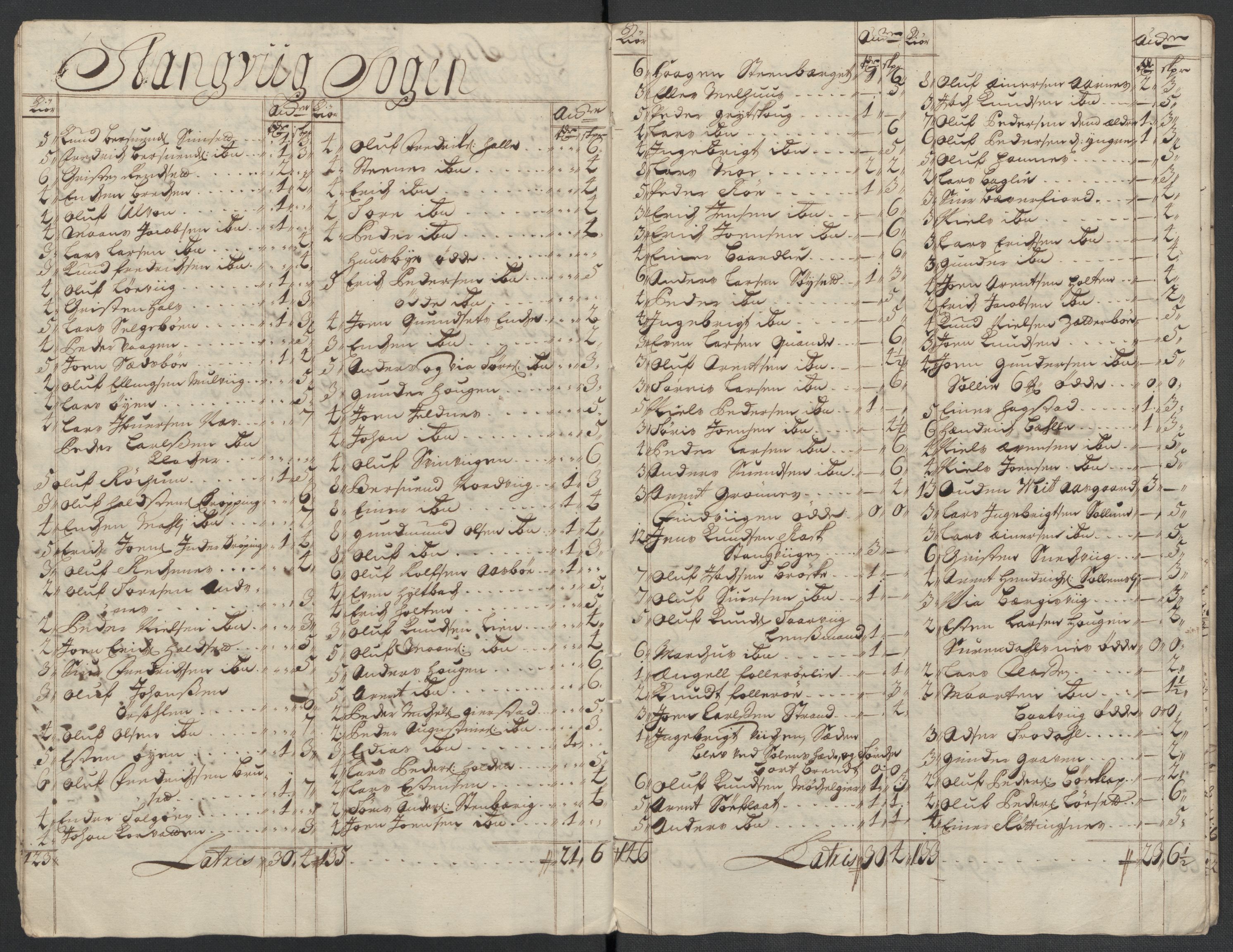 Rentekammeret inntil 1814, Reviderte regnskaper, Fogderegnskap, AV/RA-EA-4092/R56/L3739: Fogderegnskap Nordmøre, 1700-1702, p. 325