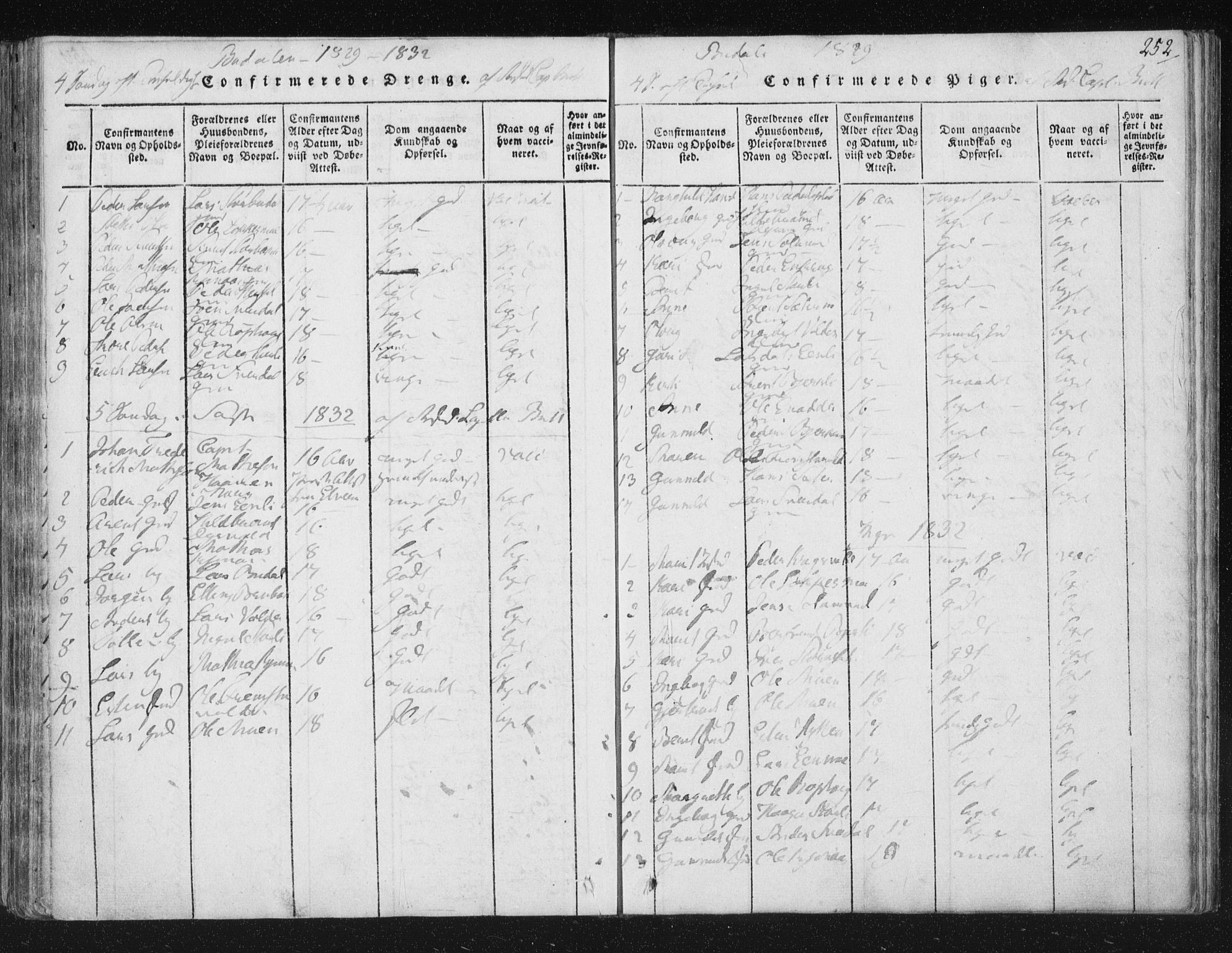 Ministerialprotokoller, klokkerbøker og fødselsregistre - Sør-Trøndelag, AV/SAT-A-1456/687/L0996: Parish register (official) no. 687A04, 1816-1842, p. 252