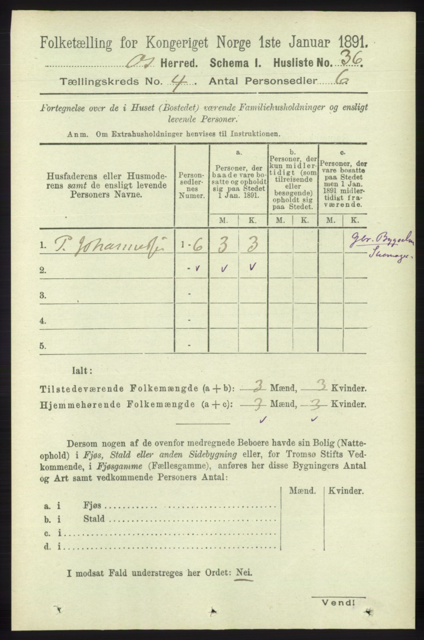 RA, 1891 census for 1243 Os, 1891, p. 1048