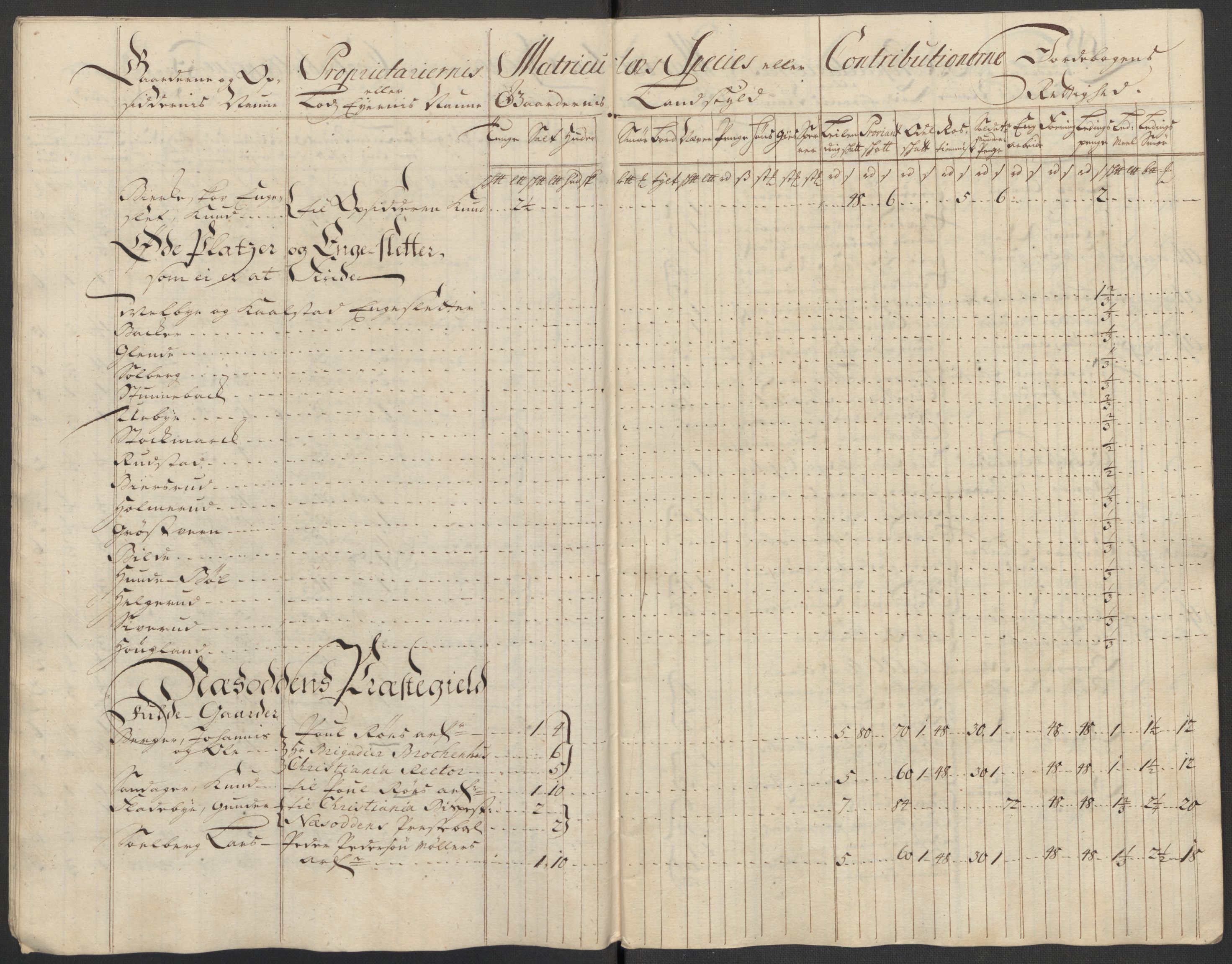 Rentekammeret inntil 1814, Reviderte regnskaper, Fogderegnskap, RA/EA-4092/R10/L0454: Fogderegnskap Aker og Follo, 1716, p. 70