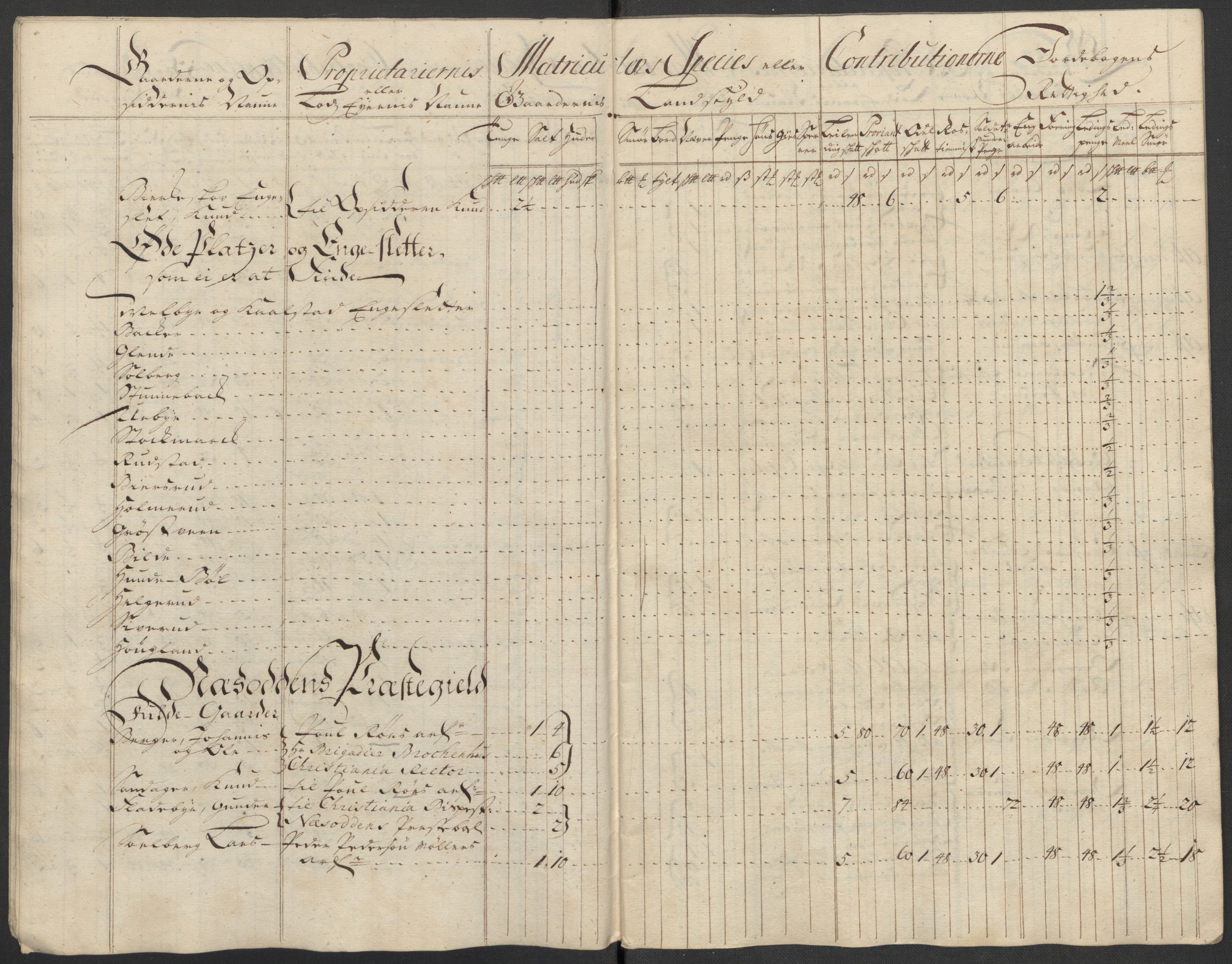 Rentekammeret inntil 1814, Reviderte regnskaper, Fogderegnskap, AV/RA-EA-4092/R10/L0454: Fogderegnskap Aker og Follo, 1716, p. 70