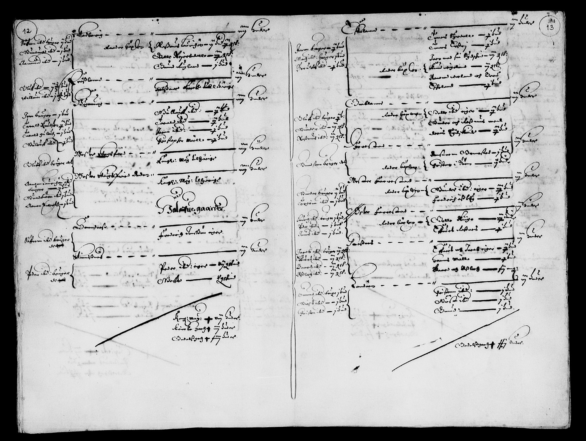 Rentekammeret inntil 1814, Reviderte regnskaper, Lensregnskaper, AV/RA-EA-5023/R/Rb/Rbq/L0036: Nedenes len. Mandals len. Råbyggelag., 1646-1648