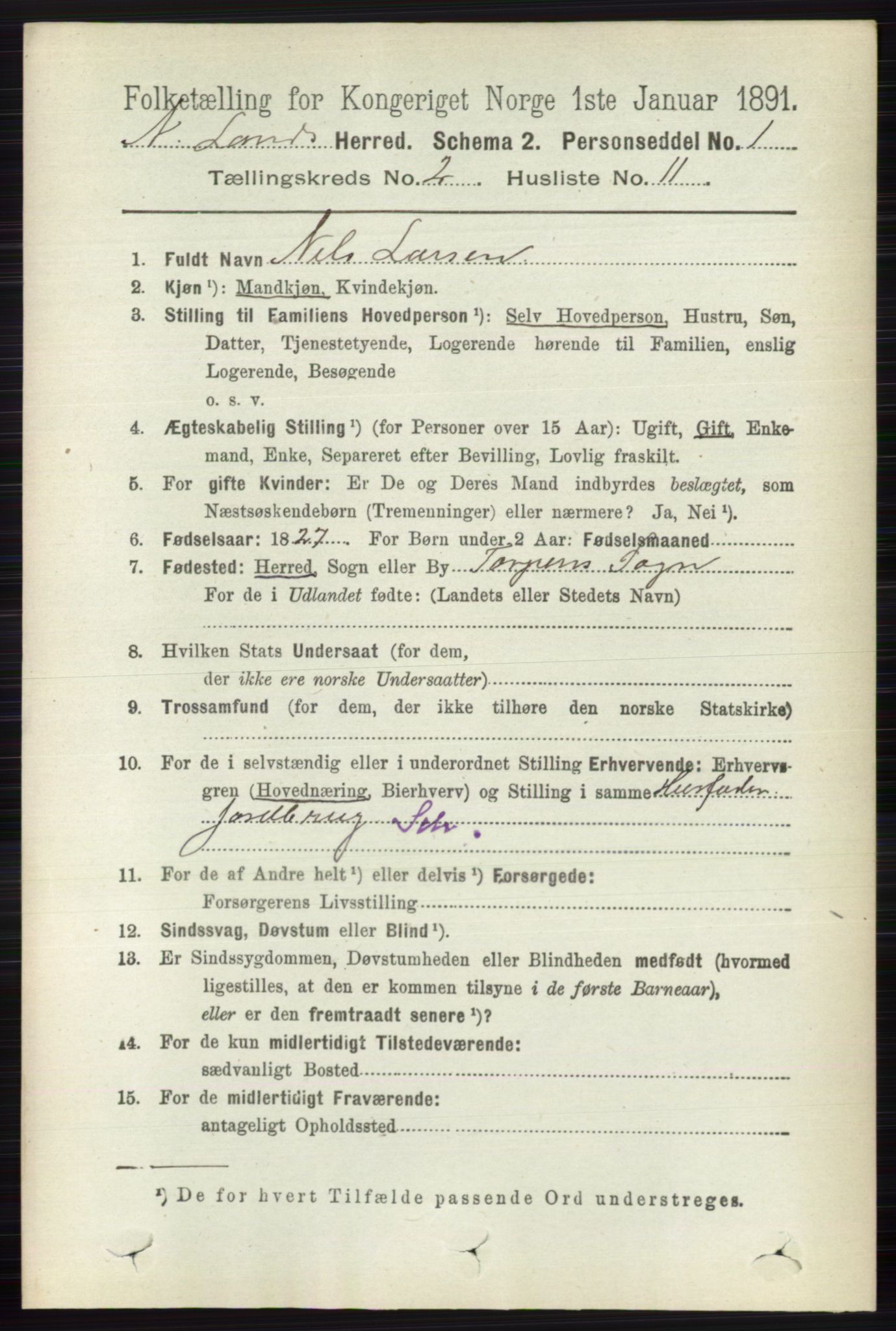 RA, 1891 census for 0538 Nordre Land, 1891, p. 631