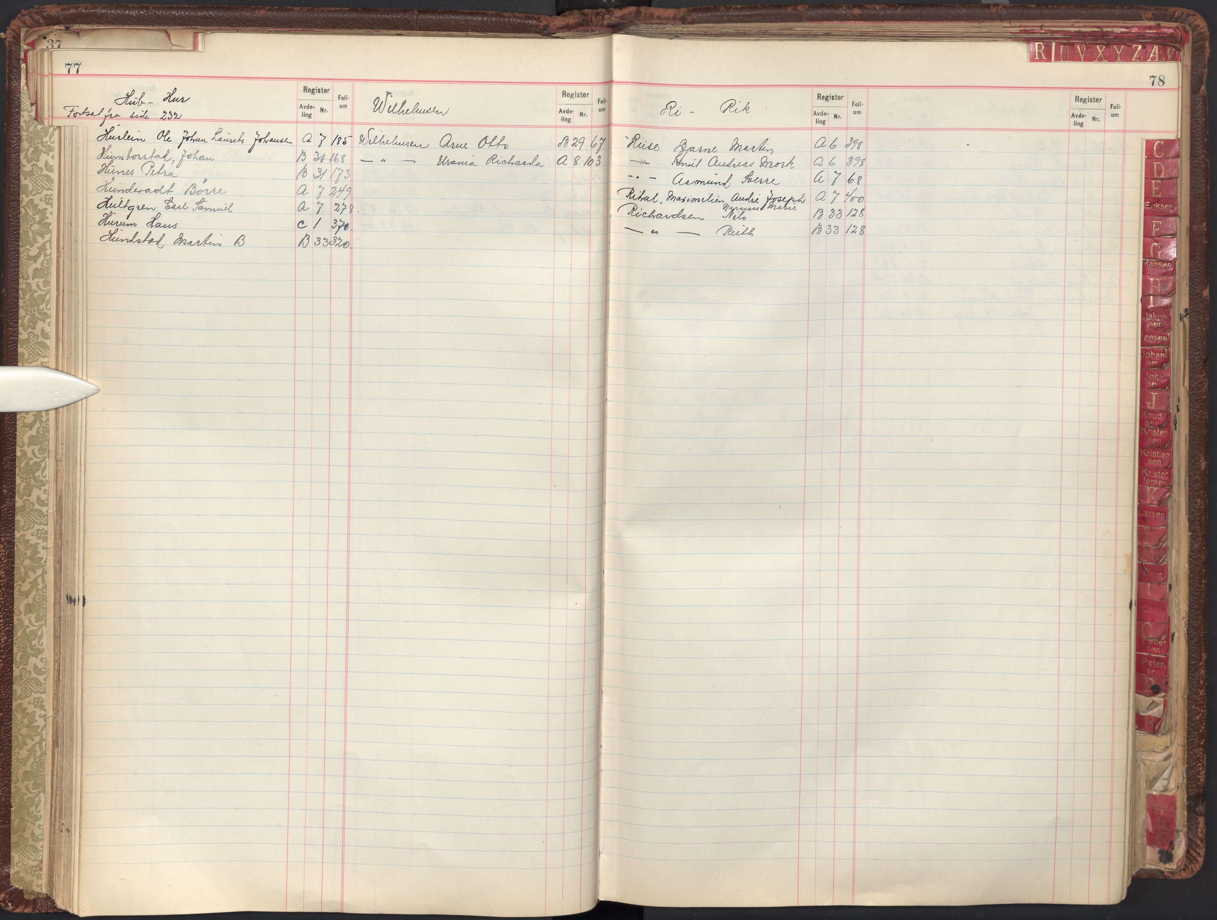 Oslo byfogd avd. II, AV/SAO-A-10942/G/Ga/Gab/L0003: Personregister: A 1-17, B 1-33, C 1-2, 1921, p. 77-78