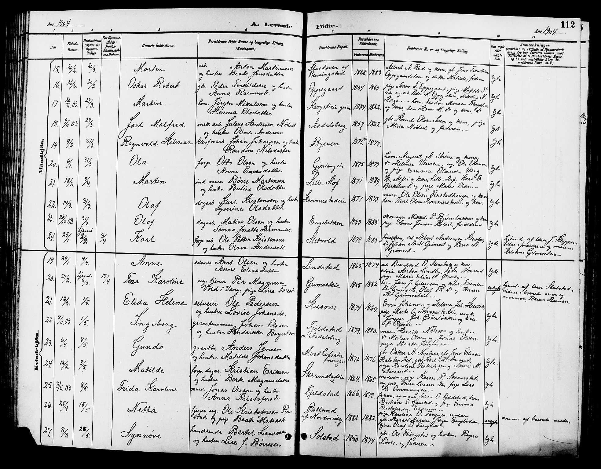 Løten prestekontor, AV/SAH-PREST-022/L/La/L0006: Parish register (copy) no. 6, 1892-1909, p. 112