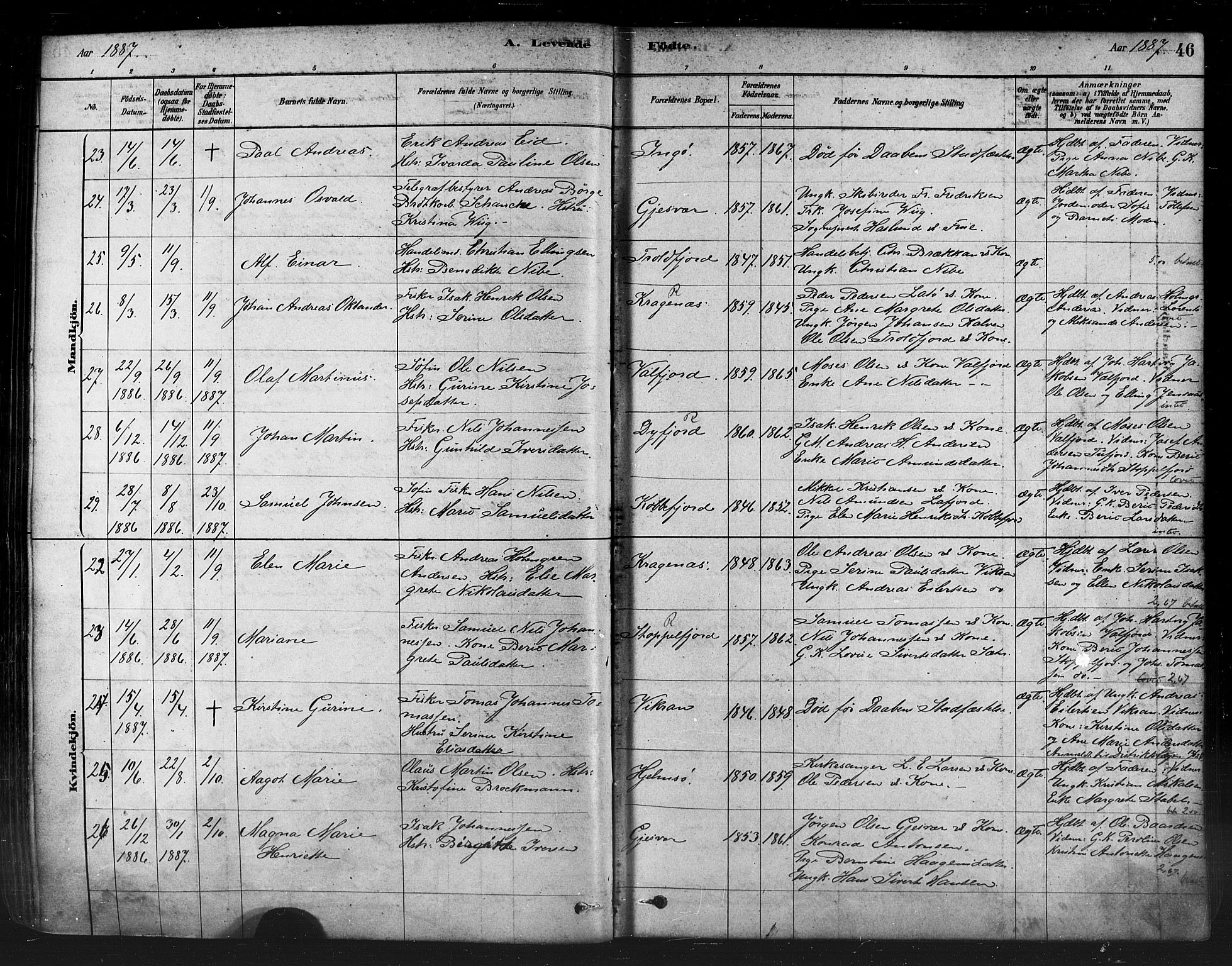 Måsøy sokneprestkontor, AV/SATØ-S-1348/H/Ha/L0004kirke: Parish register (official) no. 4, 1878-1891, p. 46