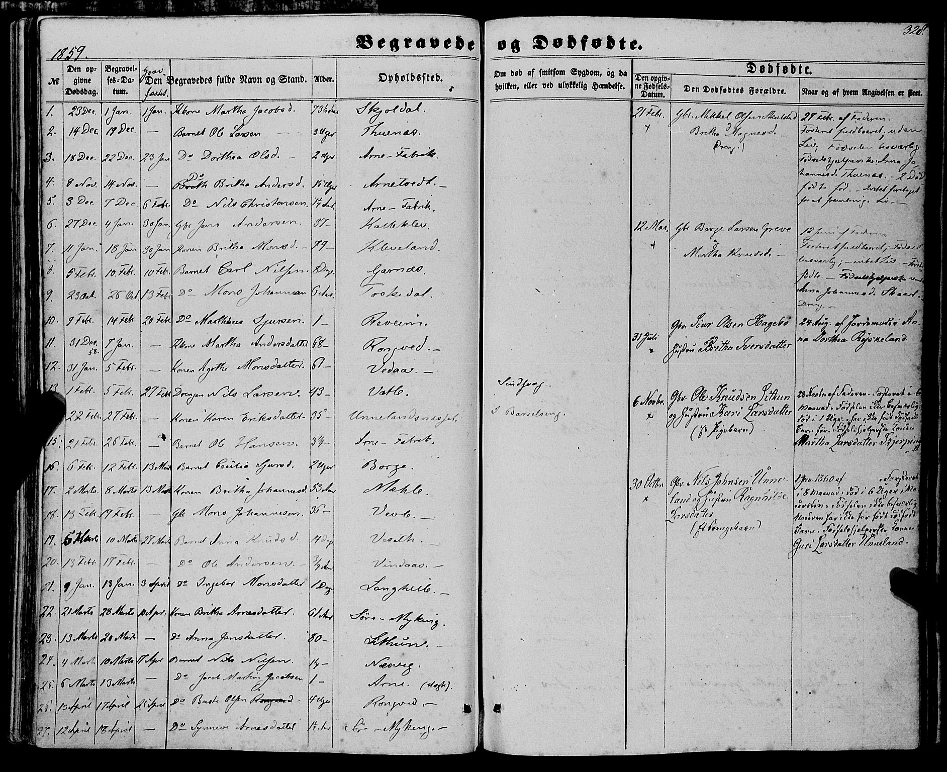 Haus sokneprestembete, SAB/A-75601/H/Haa: Parish register (official) no. A 17, 1858-1870, p. 328