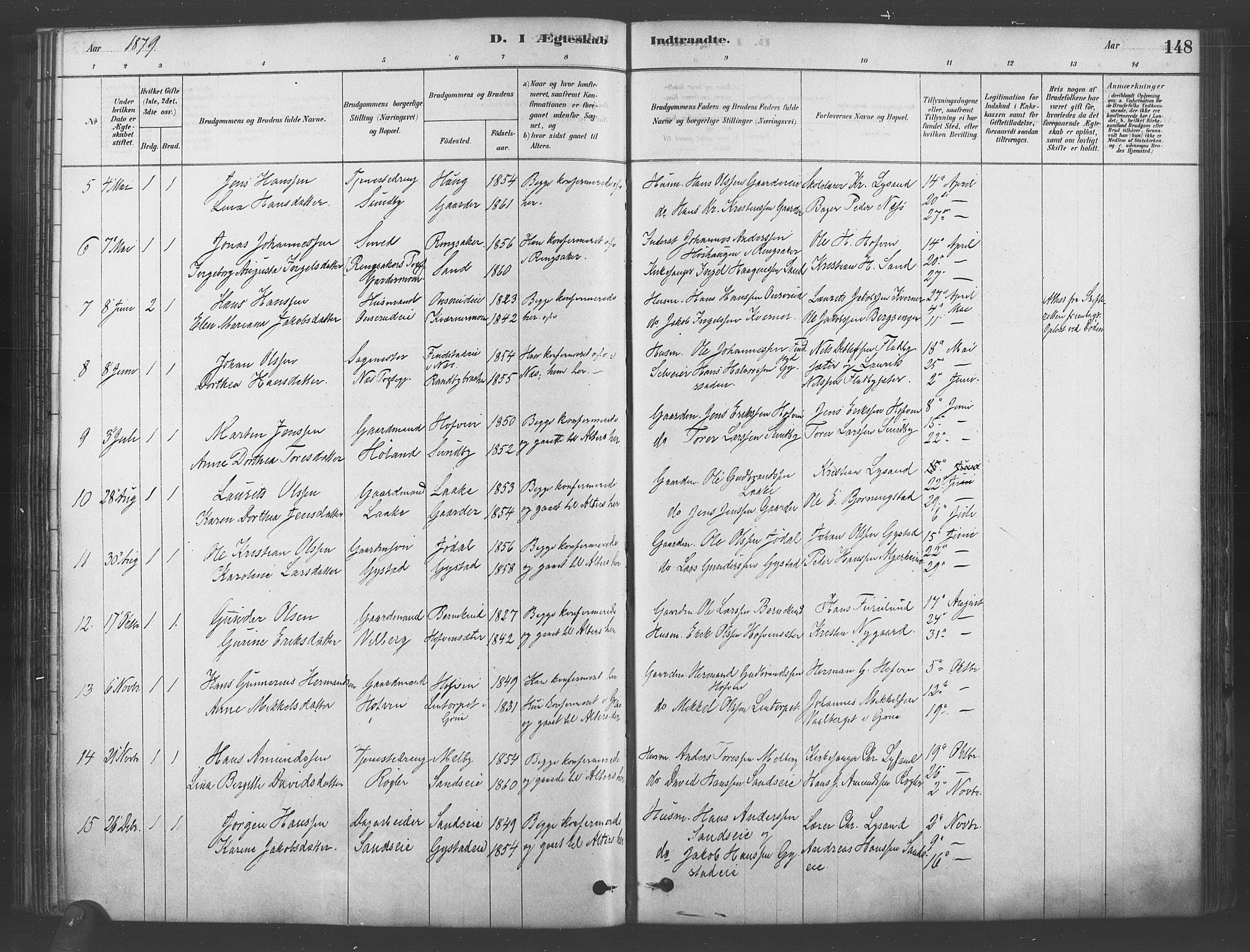 Ullensaker prestekontor Kirkebøker, AV/SAO-A-10236a/F/Fb/L0001: Parish register (official) no. II 1, 1878-1893, p. 148