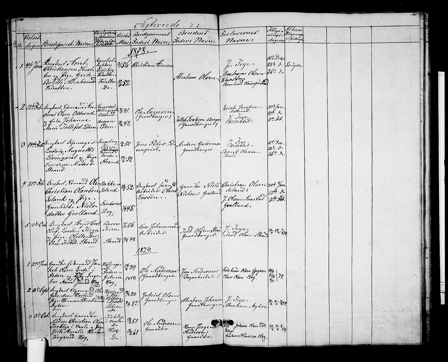 Botne kirkebøker, SAKO/A-340/G/Gb/L0002: Parish register (copy) no. II 2, 1861-1886, p. 140-141