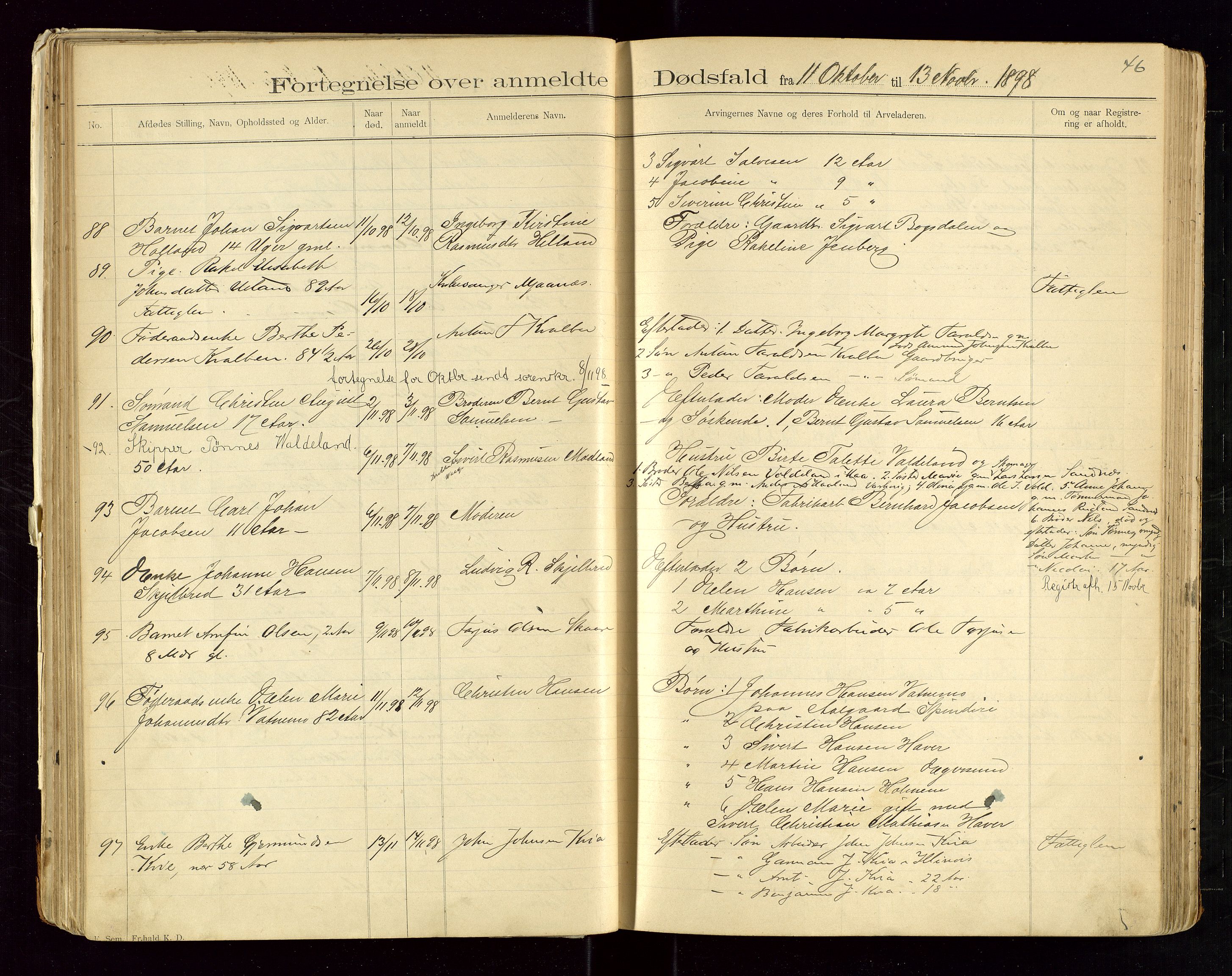 Eigersund lensmannskontor, AV/SAST-A-100171/Gga/L0004: "Dødsfalds-Protokol" m/alfabetisk navneregister, 1895-1905, p. 46