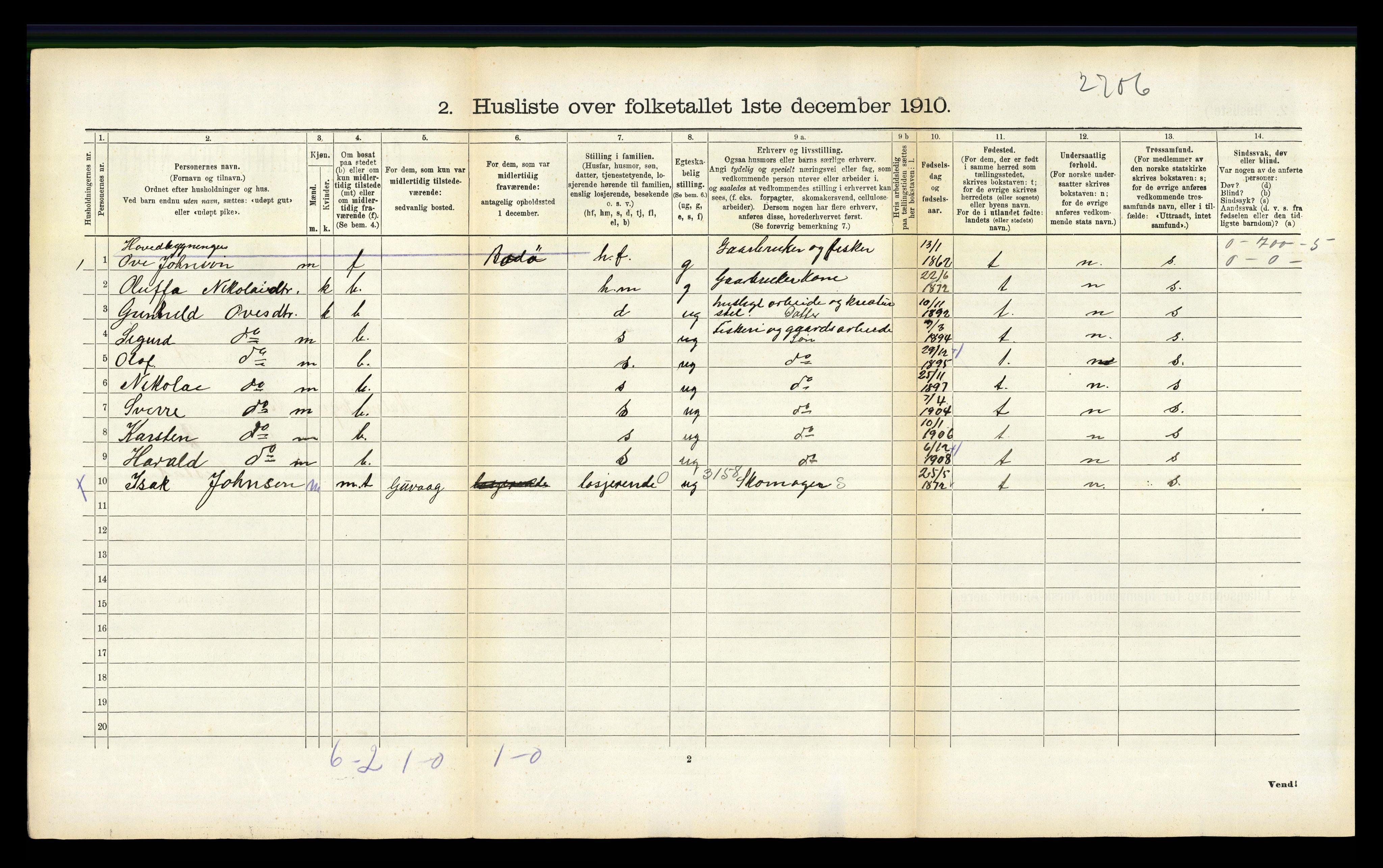 RA, 1910 census for Bø, 1910, p. 1134