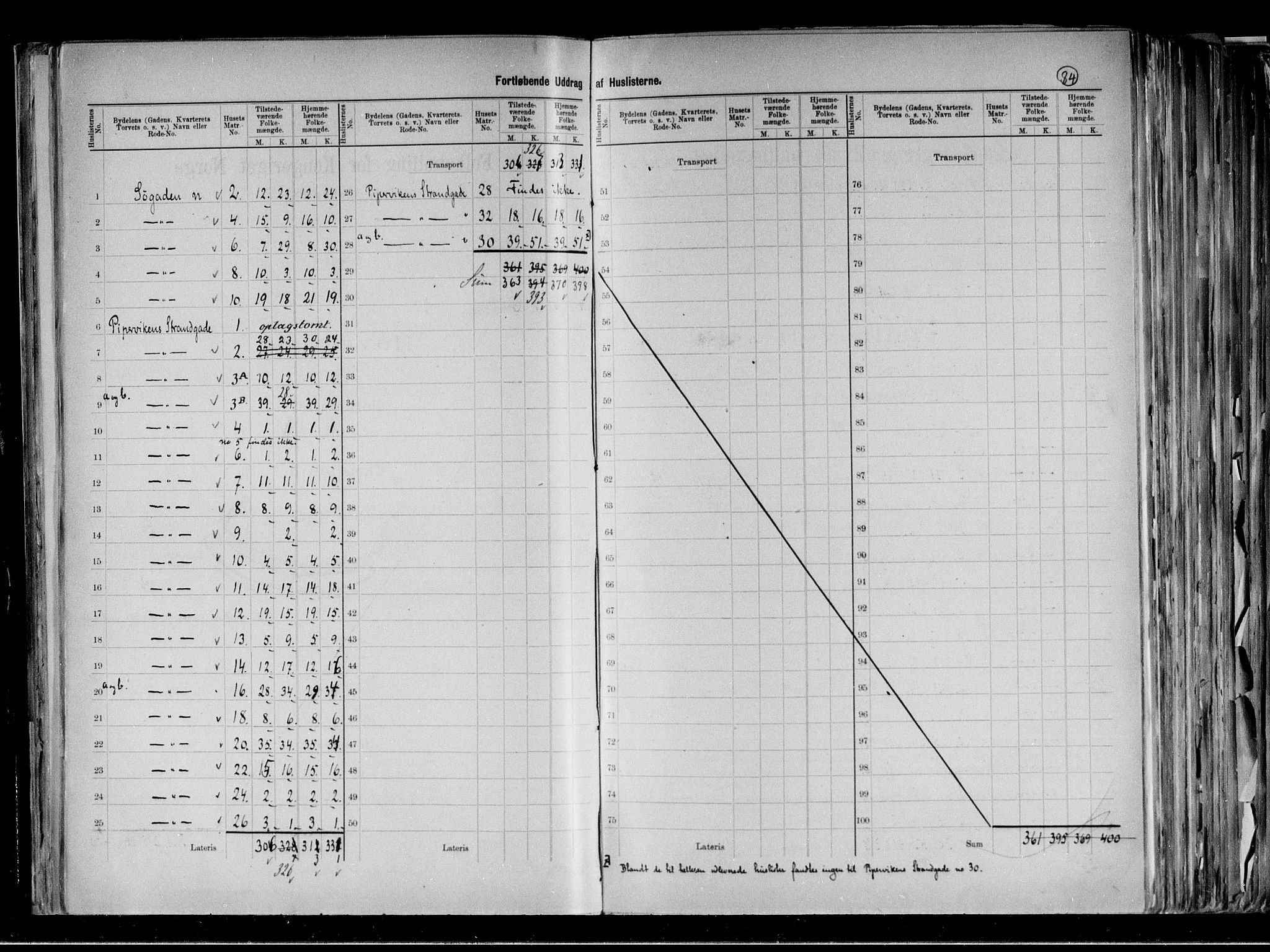 RA, 1891 census for 0301 Kristiania, 1891, p. 12970