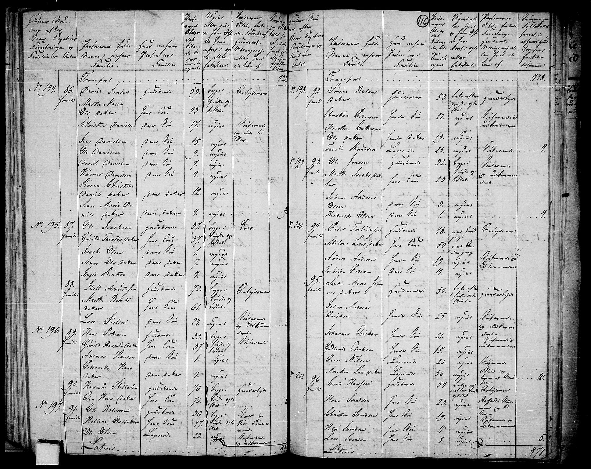 RA, 1801 census for 0103P Fredrikstad, 1801, p. 115b-116a