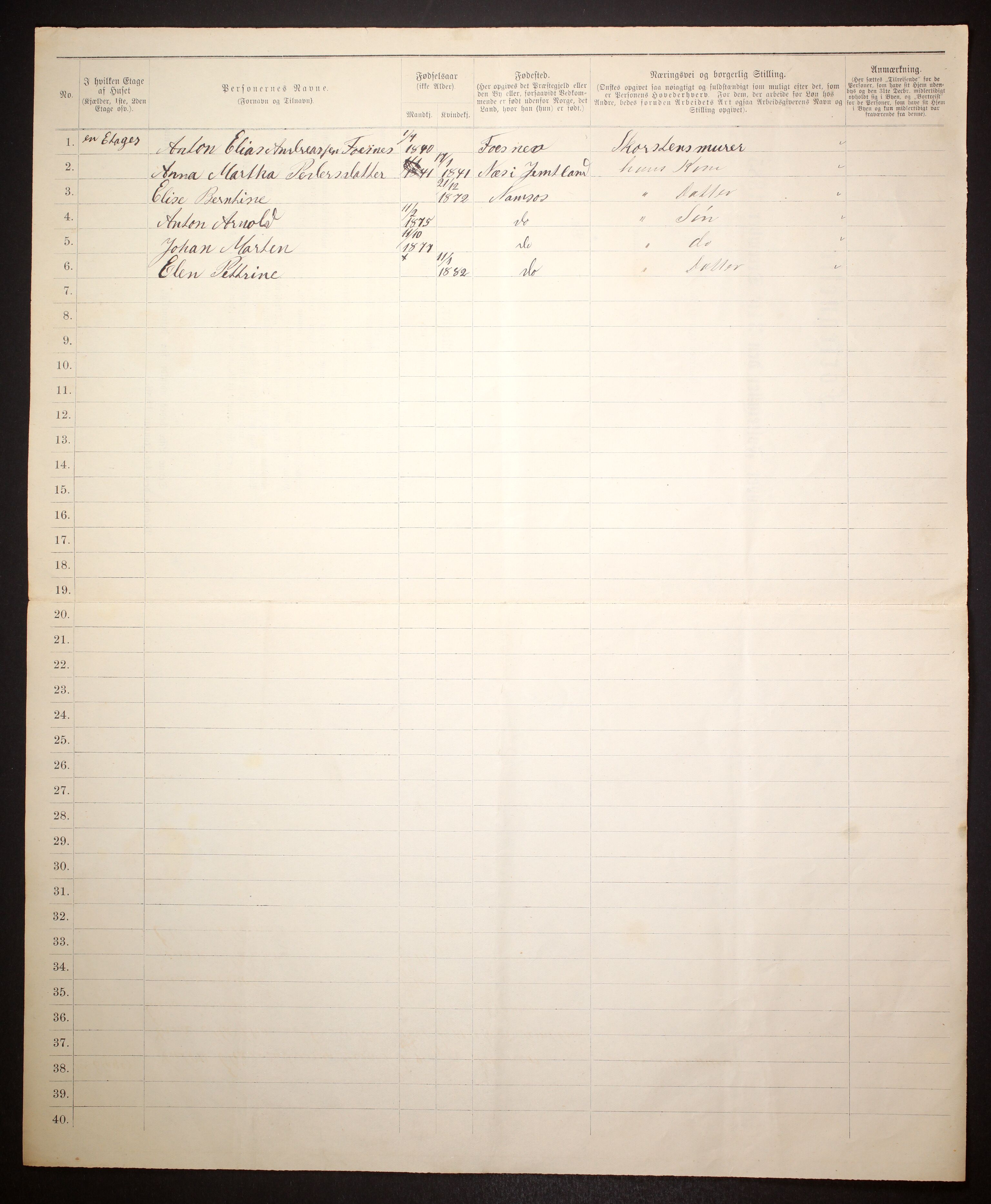SAT, 1885 census for 1703 Namsos, 1885