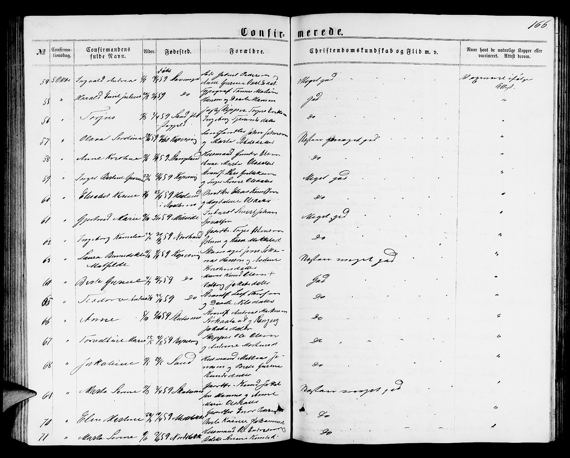 Avaldsnes sokneprestkontor, AV/SAST-A -101851/H/Ha/Hab/L0004: Parish register (copy) no. B 4, 1861-1876, p. 166