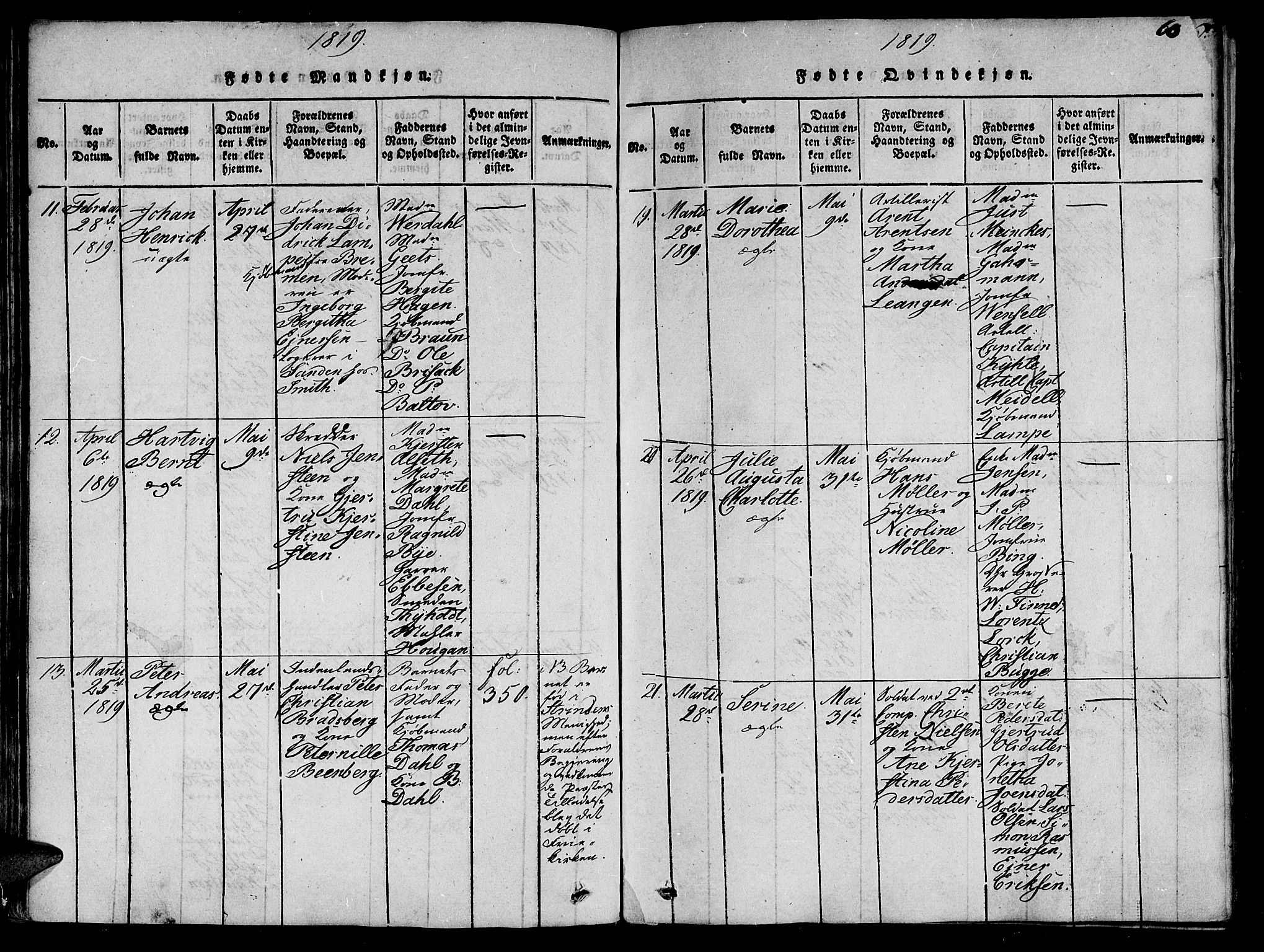 Ministerialprotokoller, klokkerbøker og fødselsregistre - Sør-Trøndelag, SAT/A-1456/602/L0107: Parish register (official) no. 602A05, 1815-1821, p. 60