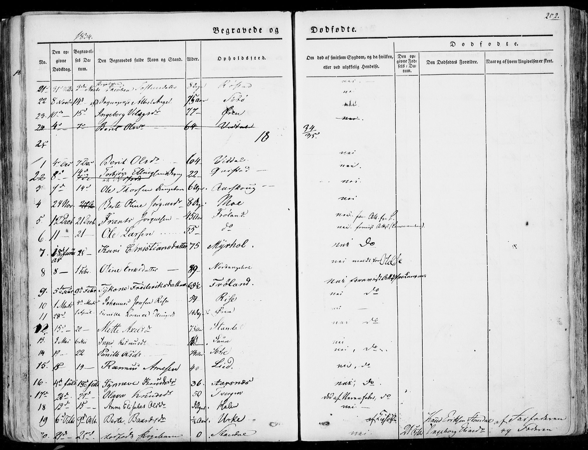 Ministerialprotokoller, klokkerbøker og fødselsregistre - Møre og Romsdal, AV/SAT-A-1454/515/L0208: Parish register (official) no. 515A04, 1830-1846, p. 202