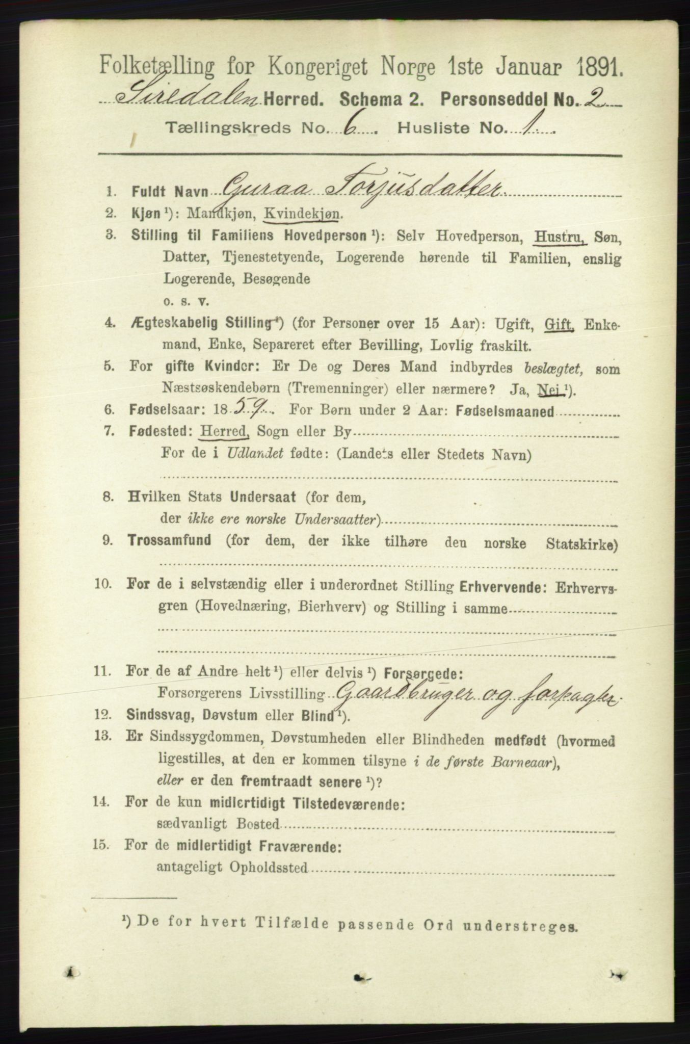 RA, 1891 census for 1046 Sirdal, 1891, p. 1635