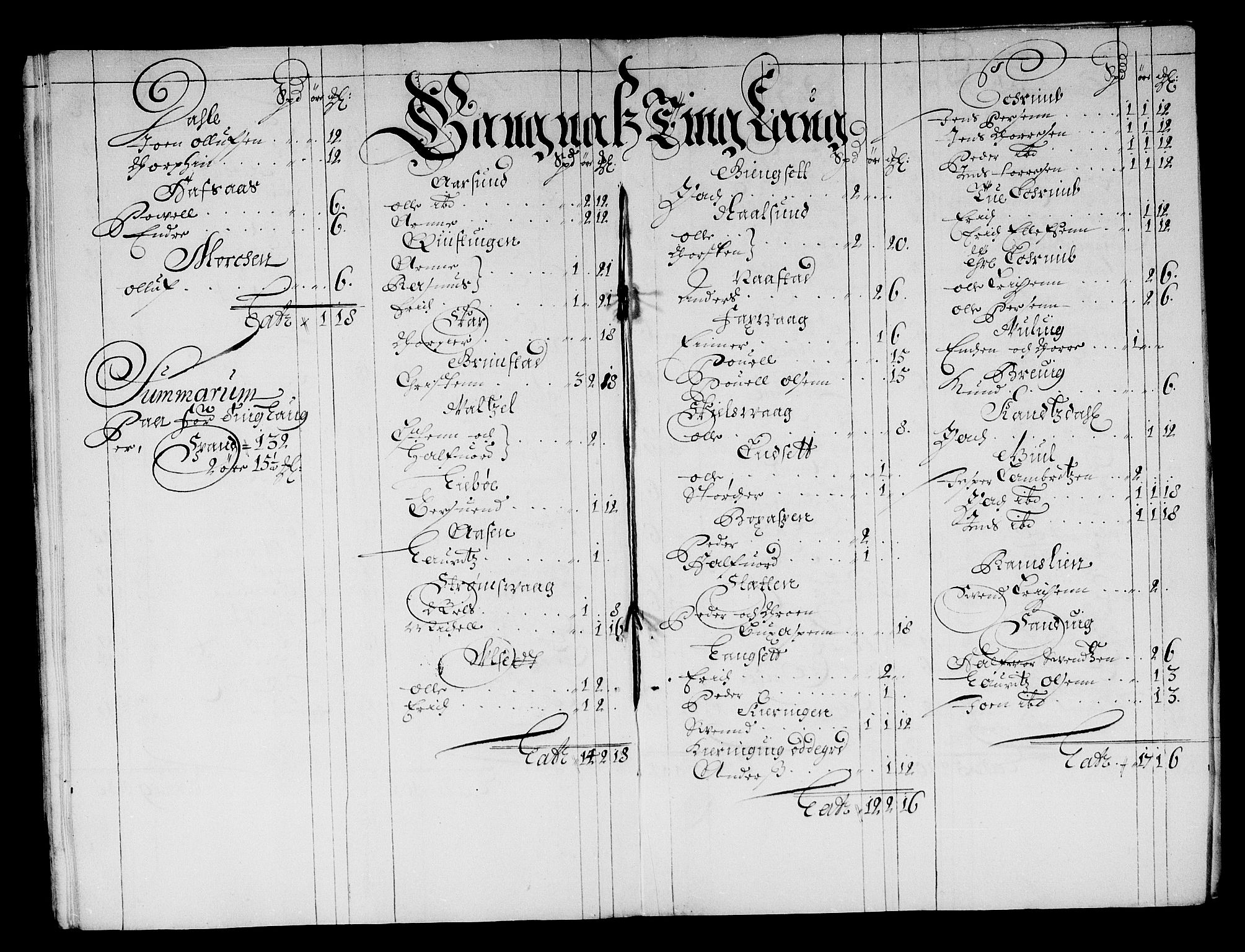 Rentekammeret inntil 1814, Reviderte regnskaper, Stiftamtstueregnskaper, Trondheim stiftamt og Nordland amt, AV/RA-EA-6044/R/Re/L0056: Trondheim stiftamt og Nordland amt, 1675-1679
