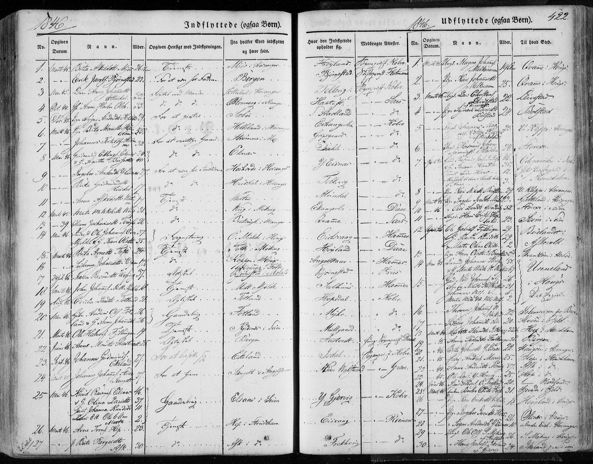 Hamre sokneprestembete, SAB/A-75501/H/Ha/Haa/Haaa/L0013: Parish register (official) no. A 13, 1846-1857, p. 422