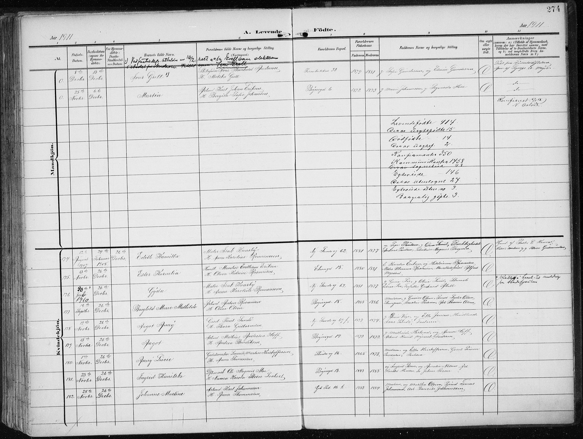 Sandviken Sokneprestembete, AV/SAB-A-77601/H/Ha/L0006: Parish register (official) no. B 3, 1901-1912, p. 274