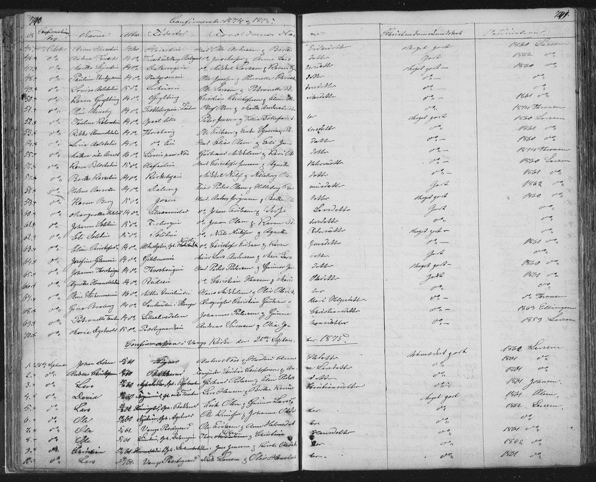 Vang prestekontor, Hedmark, AV/SAH-PREST-008/H/Ha/Hab/L0010B: Parish register (copy) no. 10b, 1854-1896, p. 740-741