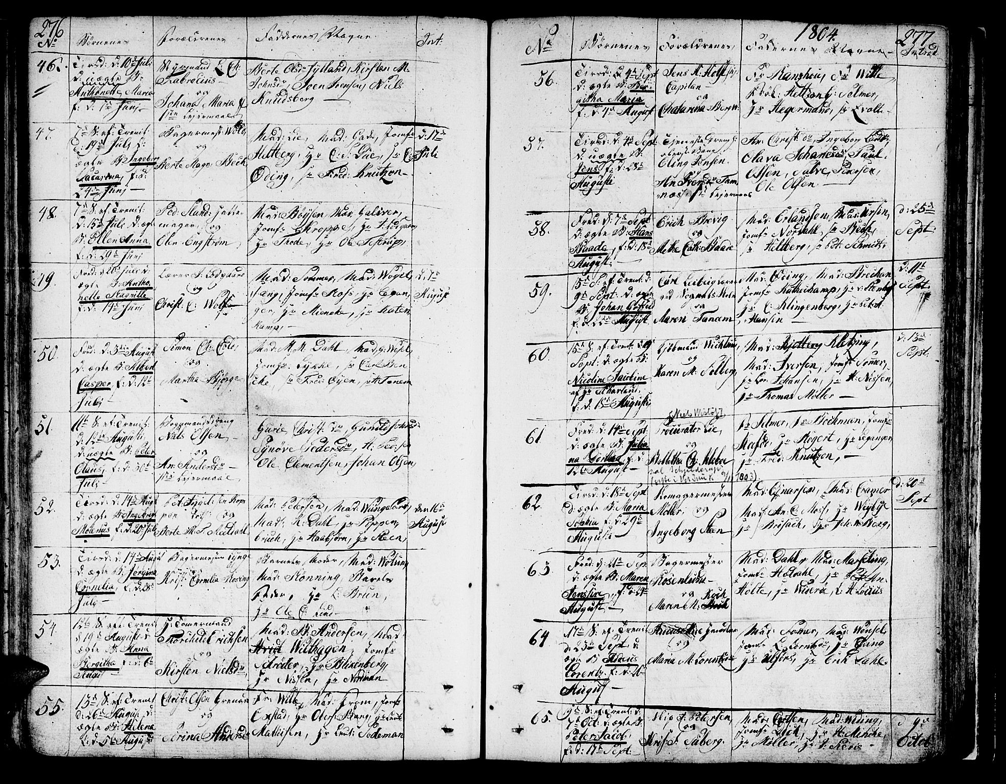Ministerialprotokoller, klokkerbøker og fødselsregistre - Sør-Trøndelag, SAT/A-1456/602/L0104: Parish register (official) no. 602A02, 1774-1814, p. 276-277
