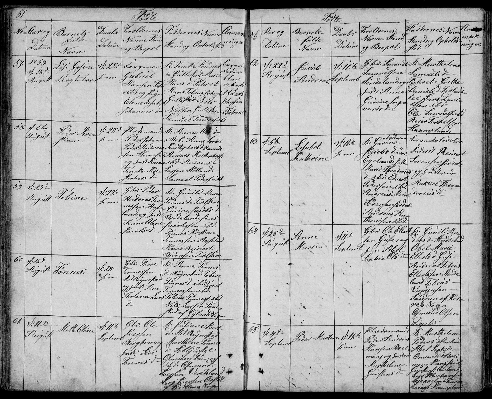 Kvinesdal sokneprestkontor, AV/SAK-1111-0026/F/Fb/Fbb/L0001: Parish register (copy) no. B 1, 1852-1872, p. 51