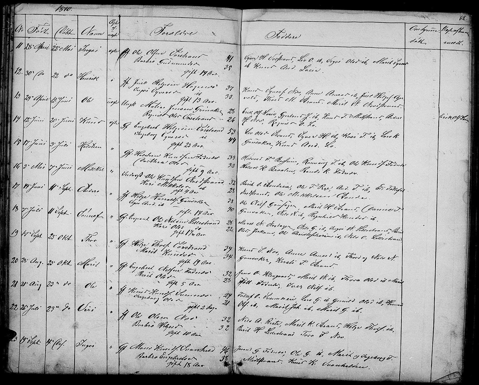 Nord-Aurdal prestekontor, SAH/PREST-132/H/Ha/Hab/L0003: Parish register (copy) no. 3, 1842-1882, p. 63