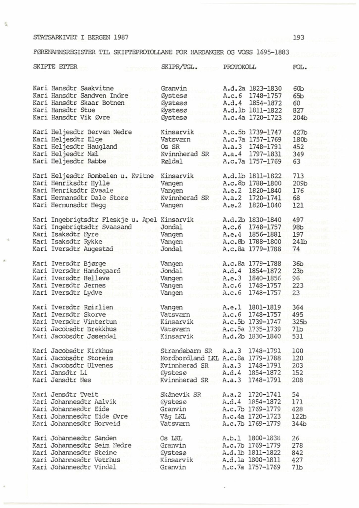 Hardanger og Voss sorenskriveri, SAB/A-2501/4, 1695-1883, p. 193