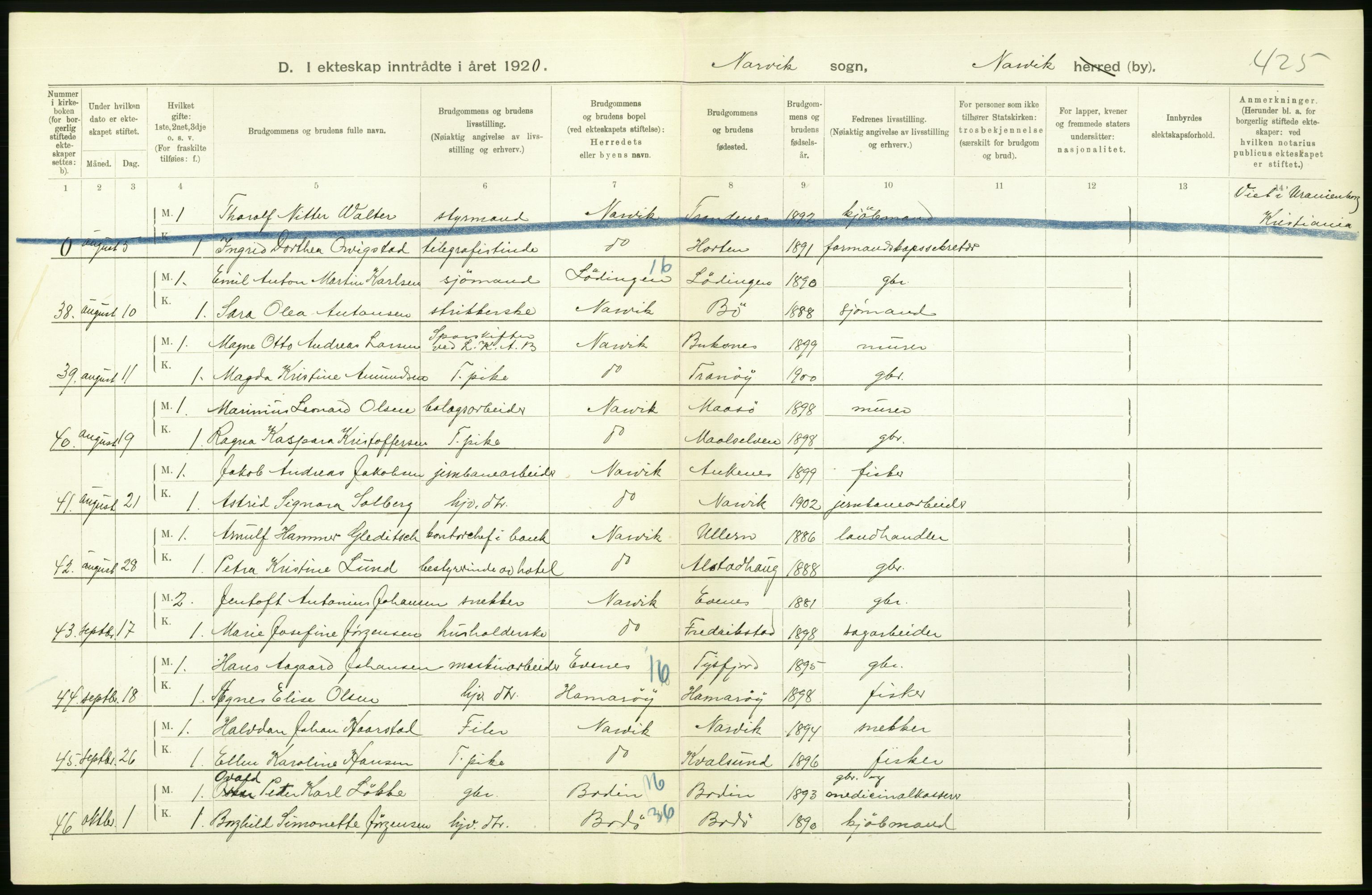 Statistisk sentralbyrå, Sosiodemografiske emner, Befolkning, AV/RA-S-2228/D/Df/Dfb/Dfbj/L0057: Nordland fylke: Gifte, dødfødte. Bygder og byer., 1920, p. 8