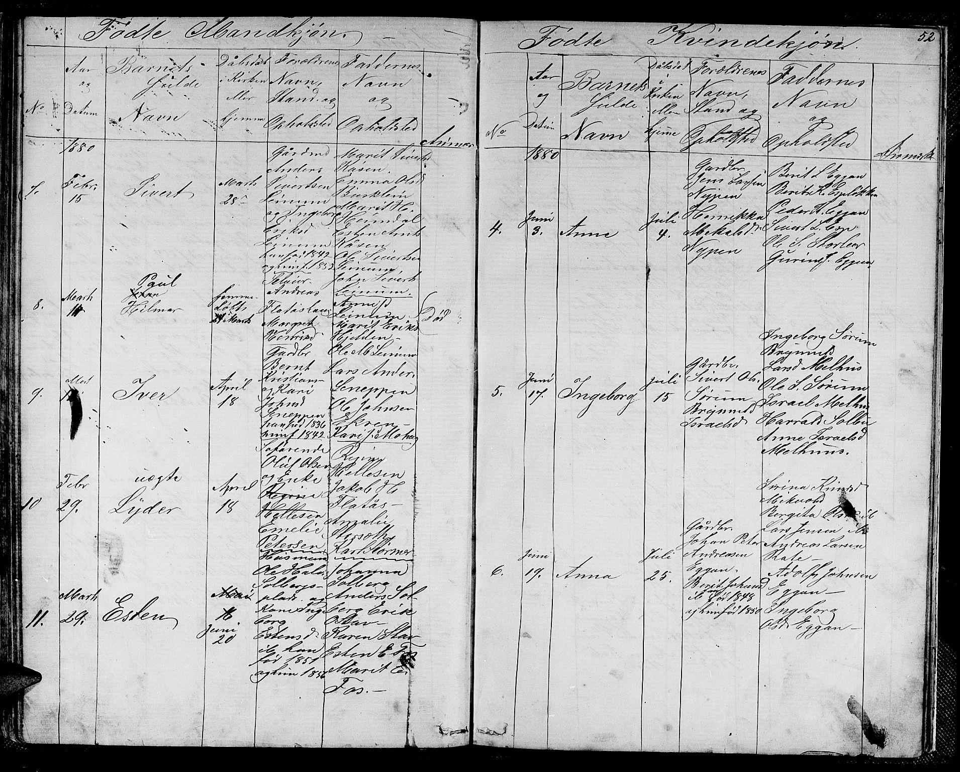Ministerialprotokoller, klokkerbøker og fødselsregistre - Sør-Trøndelag, SAT/A-1456/613/L0394: Parish register (copy) no. 613C02, 1862-1886, p. 52