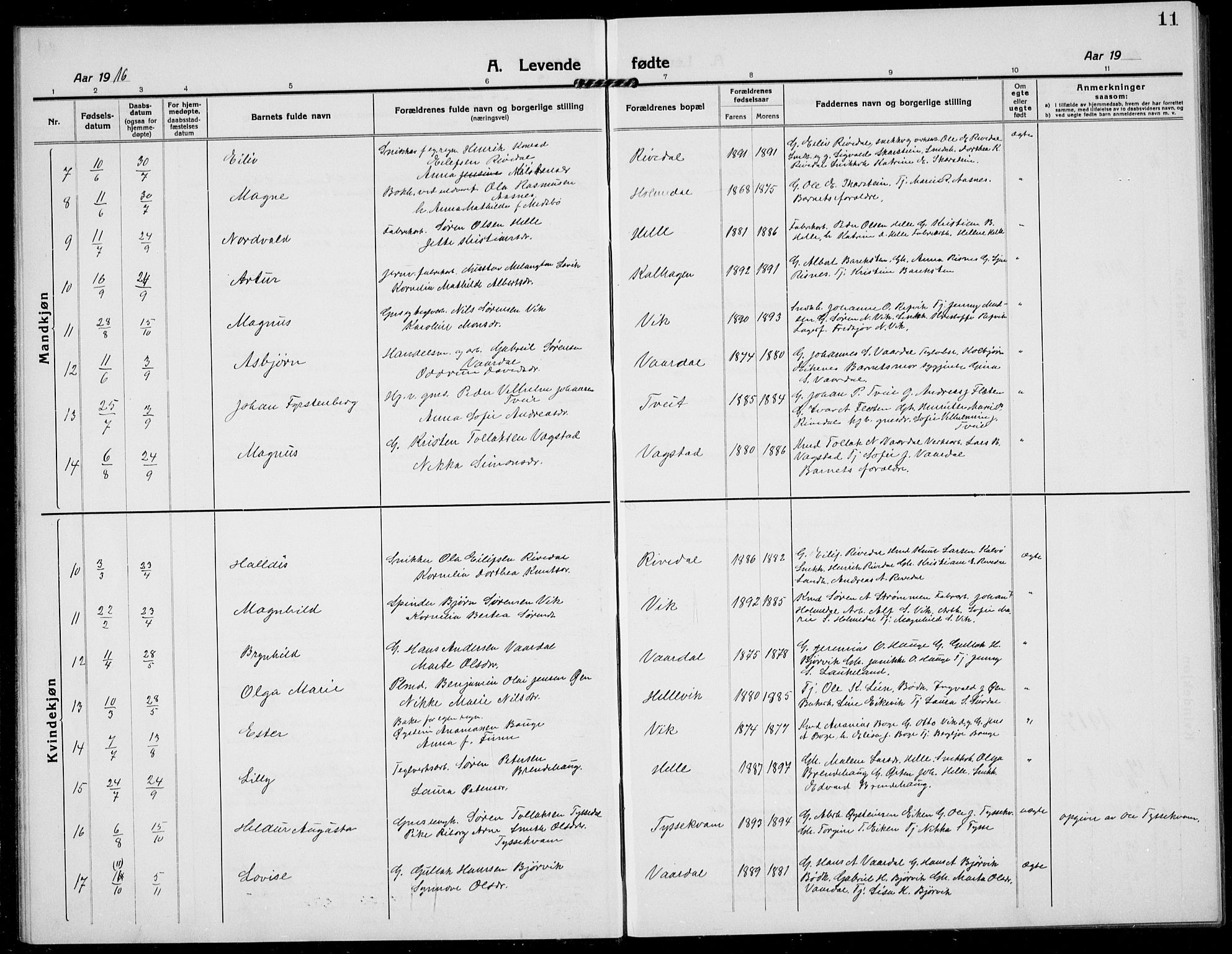 Fjaler sokneprestembete, SAB/A-79801/H/Hab/Habb/L0003: Parish register (copy) no. B 3, 1913-1940, p. 11