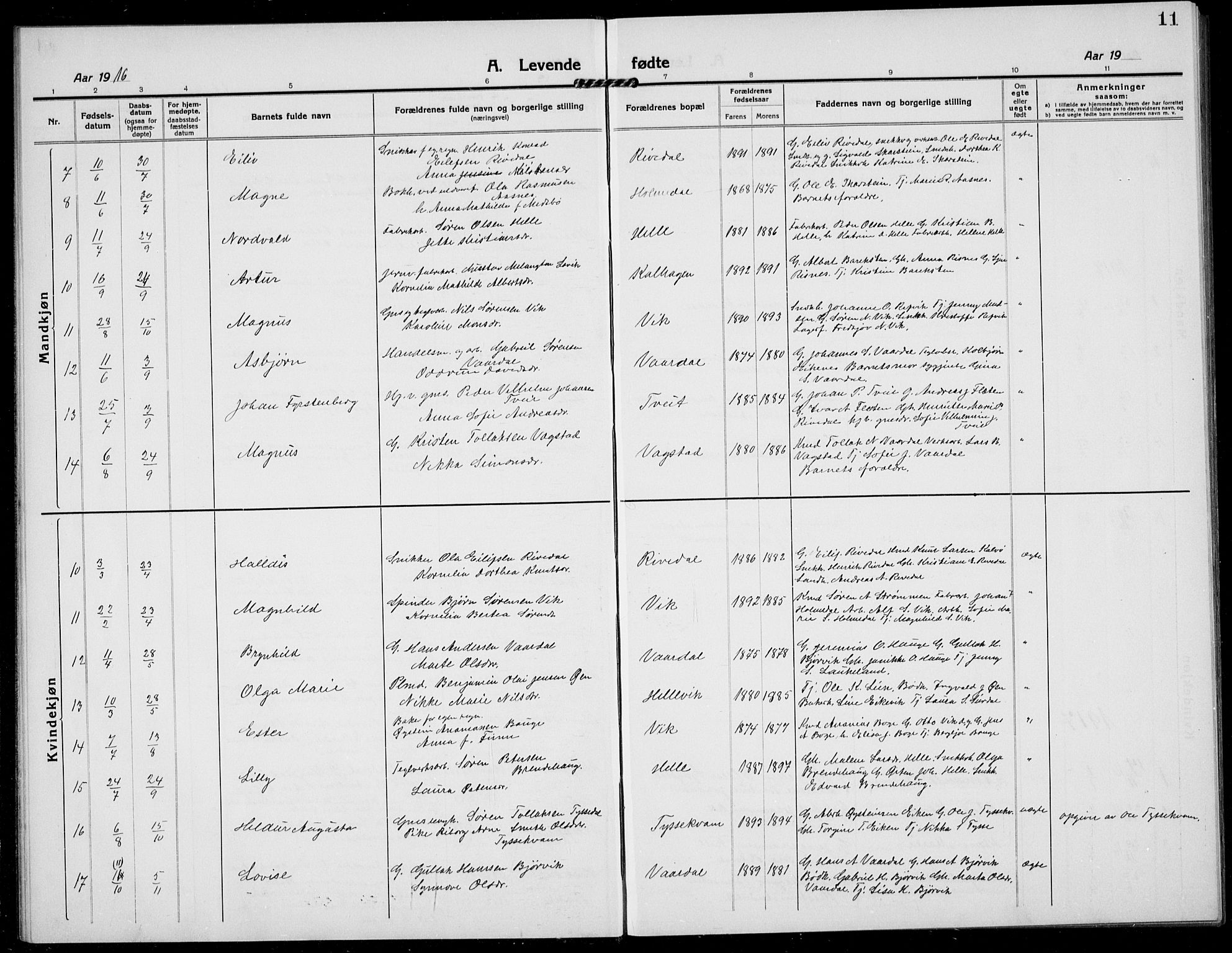 Fjaler sokneprestembete, AV/SAB-A-79801/H/Hab/Habb/L0003: Parish register (copy) no. B 3, 1913-1940, p. 11