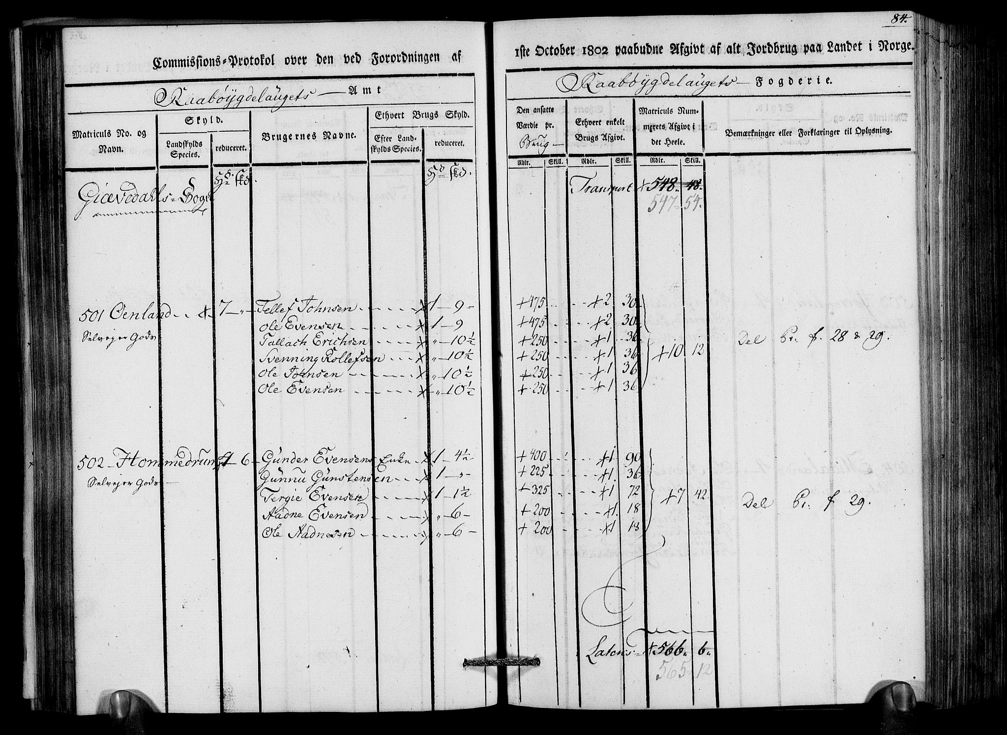 Rentekammeret inntil 1814, Realistisk ordnet avdeling, RA/EA-4070/N/Ne/Nea/L0083: Råbyggelag fogderi. Kommisjonsprotokoll for Østre Råbyggelagets sorenskriveri, 1803, p. 86