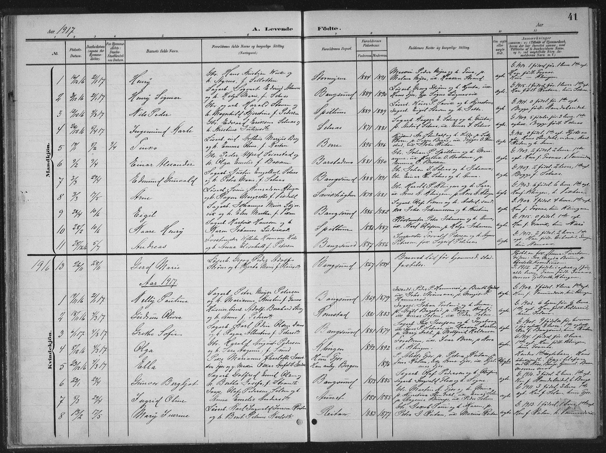 Ministerialprotokoller, klokkerbøker og fødselsregistre - Nord-Trøndelag, AV/SAT-A-1458/770/L0591: Parish register (copy) no. 770C02, 1902-1940, p. 41