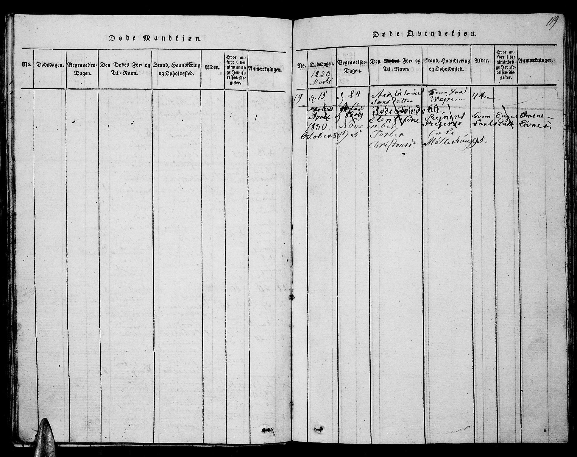 Lista sokneprestkontor, AV/SAK-1111-0027/F/Fb/L0001: Parish register (copy) no. B 1, 1816-1832, p. 119