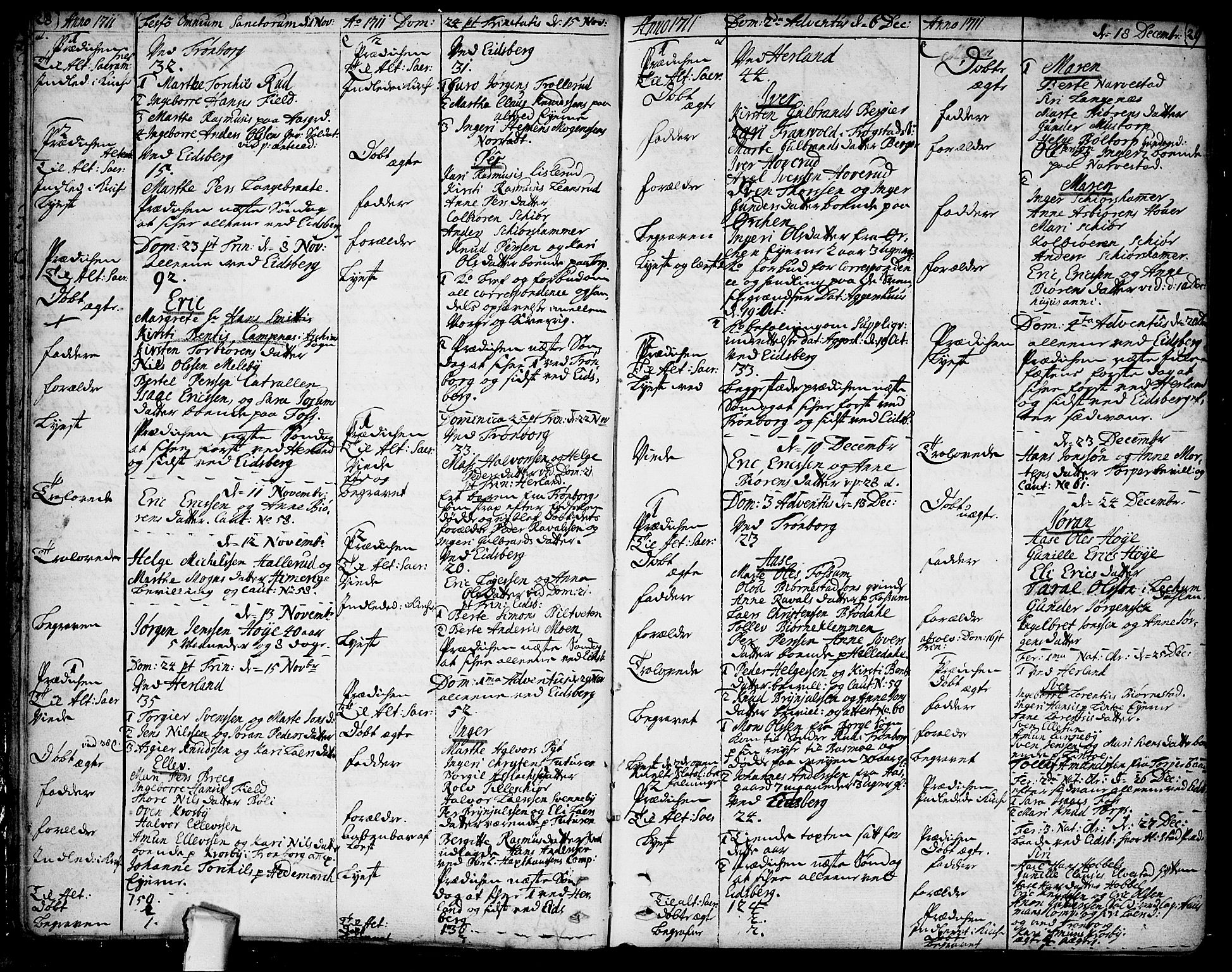 Eidsberg prestekontor Kirkebøker, SAO/A-10905/F/Fa/L0001: Parish register (official) no. I 1, 1710-1730, p. 28-29