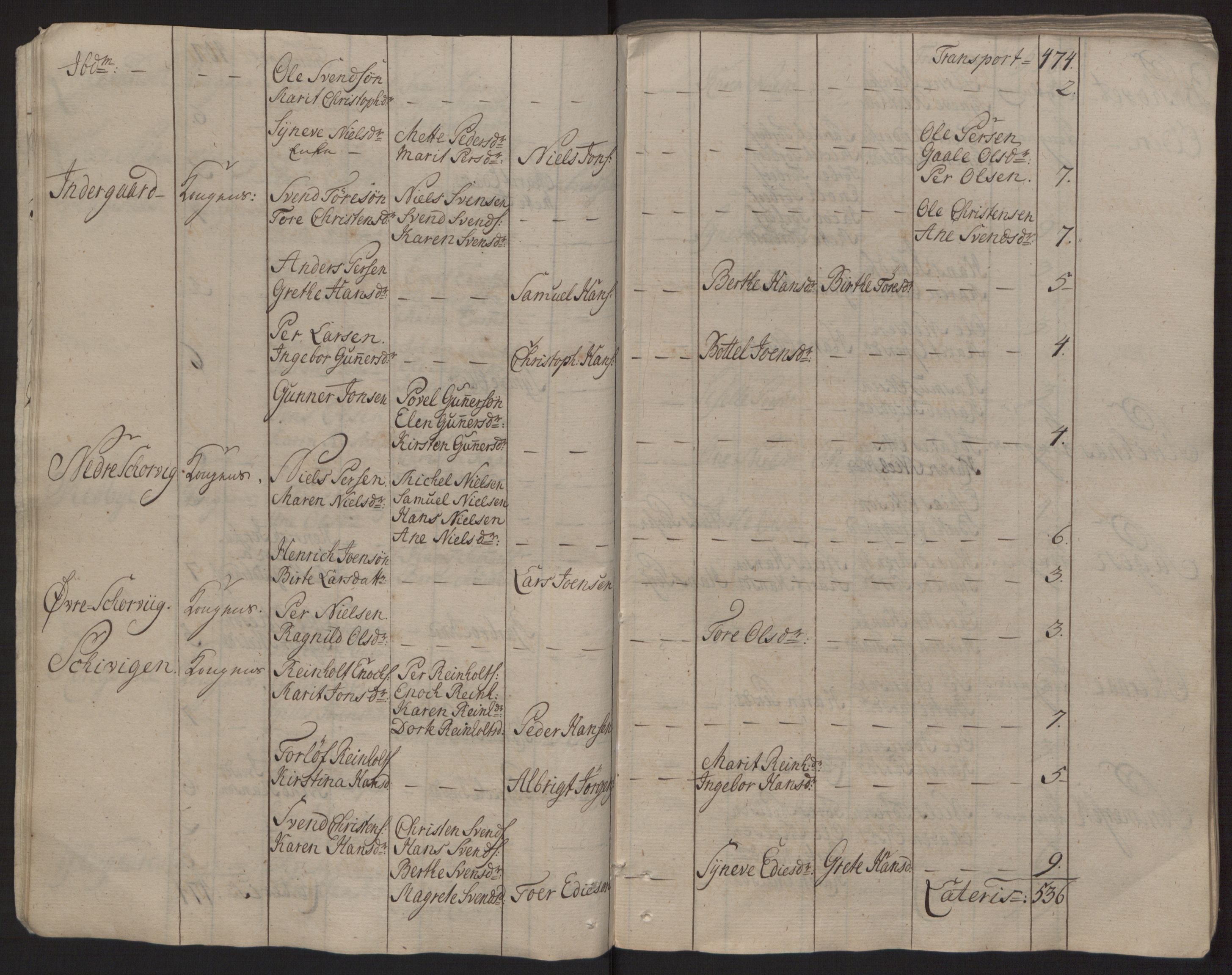 Rentekammeret inntil 1814, Reviderte regnskaper, Fogderegnskap, AV/RA-EA-4092/R68/L4845: Ekstraskatten Senja og Troms, 1762-1765, p. 24